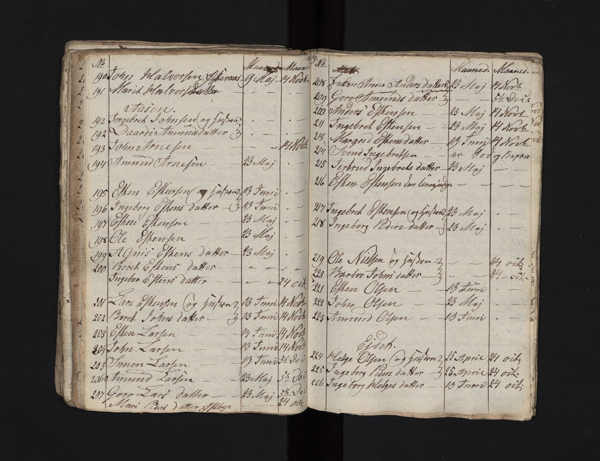 Tolga prestekontor, AV/SAH-PREST-062/L/L0021: Parish register (copy) no. 21, 1804-1823