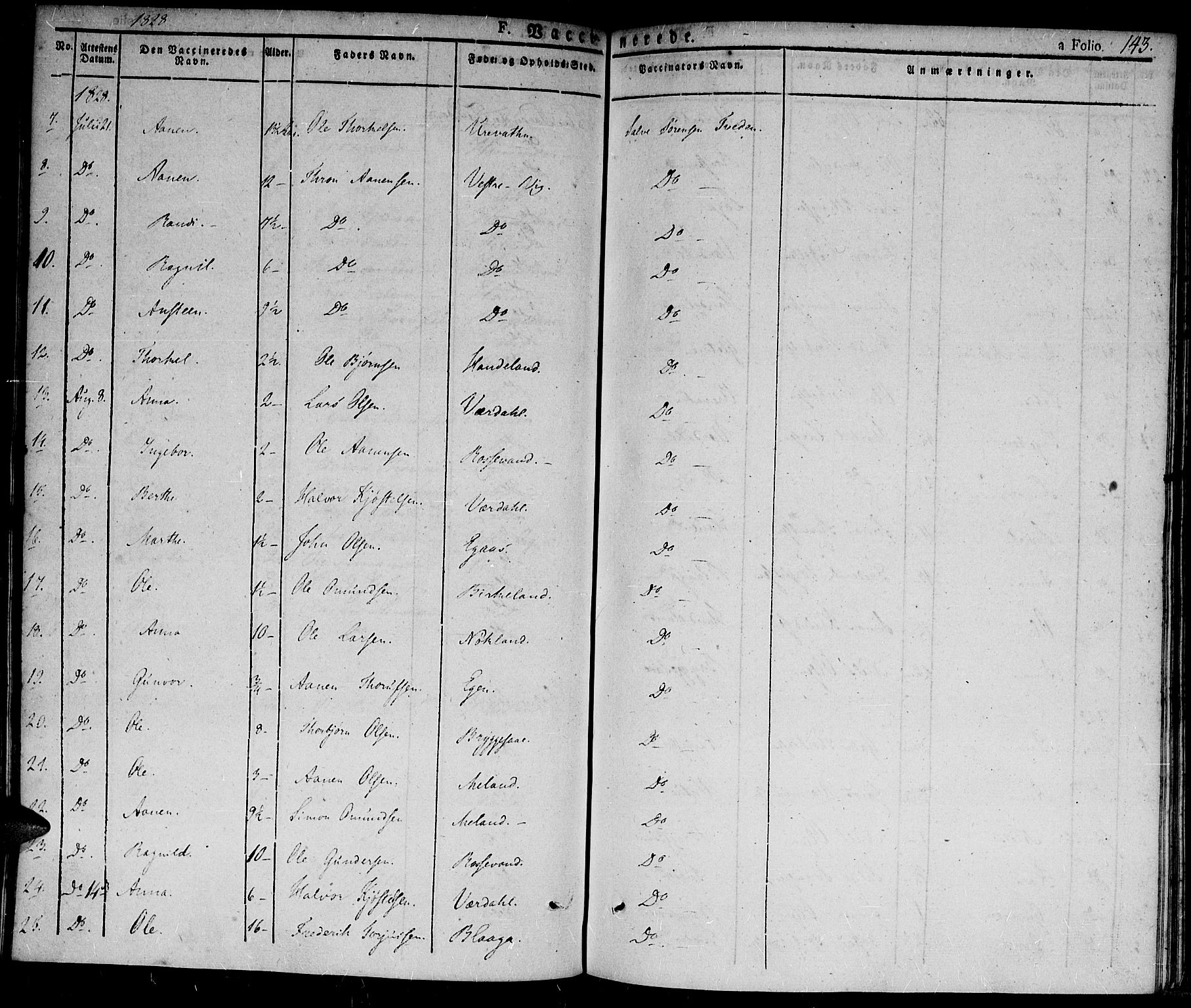 Hægebostad sokneprestkontor, AV/SAK-1111-0024/F/Fa/Fab/L0001: Parish register (official) no. A 1, 1823-1867, p. 143