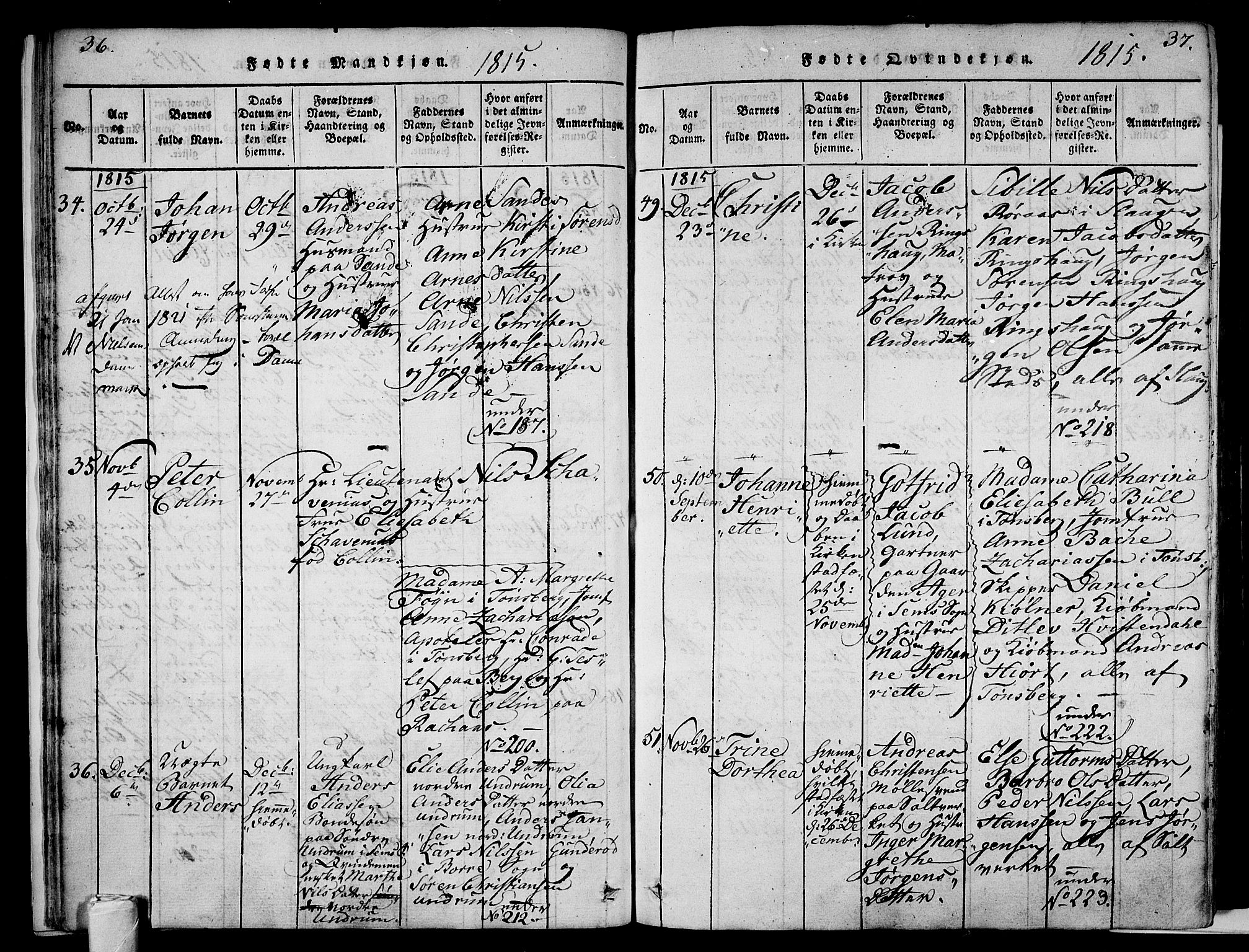 Sem kirkebøker, AV/SAKO-A-5/F/Fa/L0004: Parish register (official) no. I 4, 1814-1825, p. 36-37