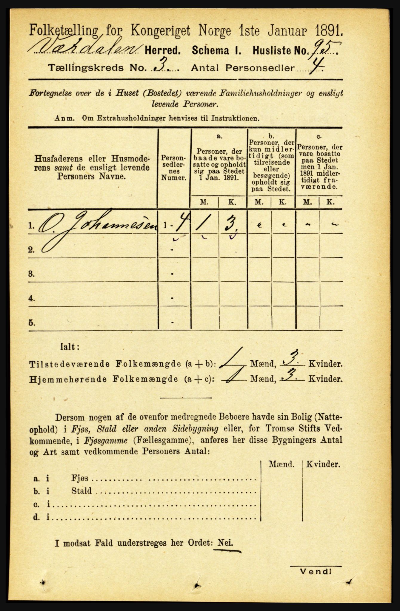 RA, 1891 census for 1721 Verdal, 1891, p. 1754