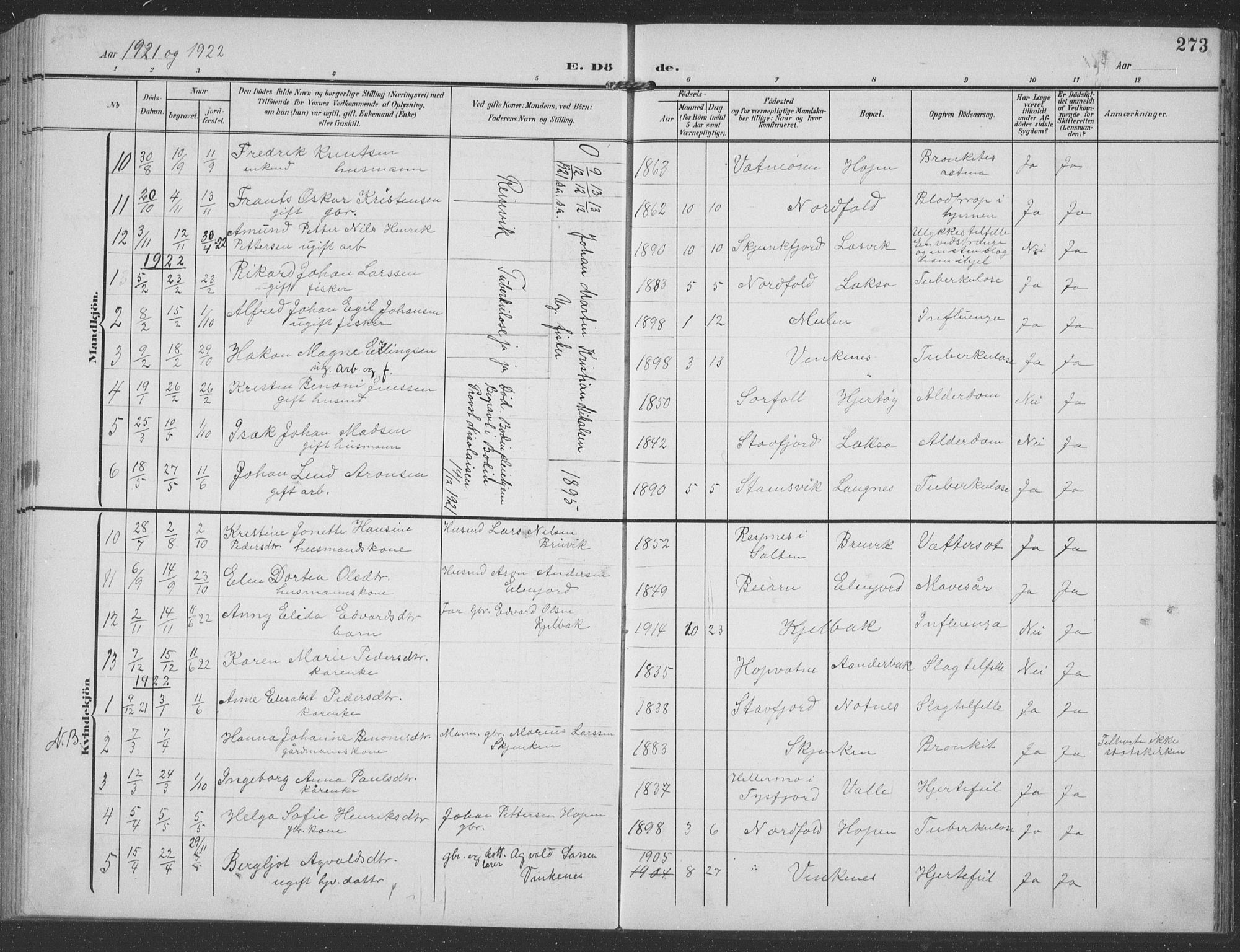 Ministerialprotokoller, klokkerbøker og fødselsregistre - Nordland, SAT/A-1459/858/L0835: Parish register (copy) no. 858C02, 1904-1940, p. 273