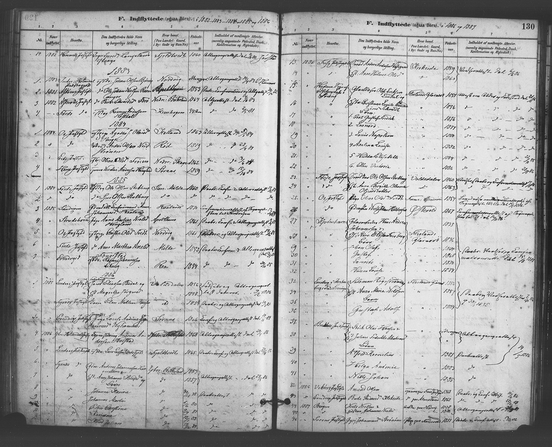 Fana Sokneprestembete, SAB/A-75101/H/Haa/Haab/L0001: Parish register (official) no. B 1, 1878-1889, p. 130