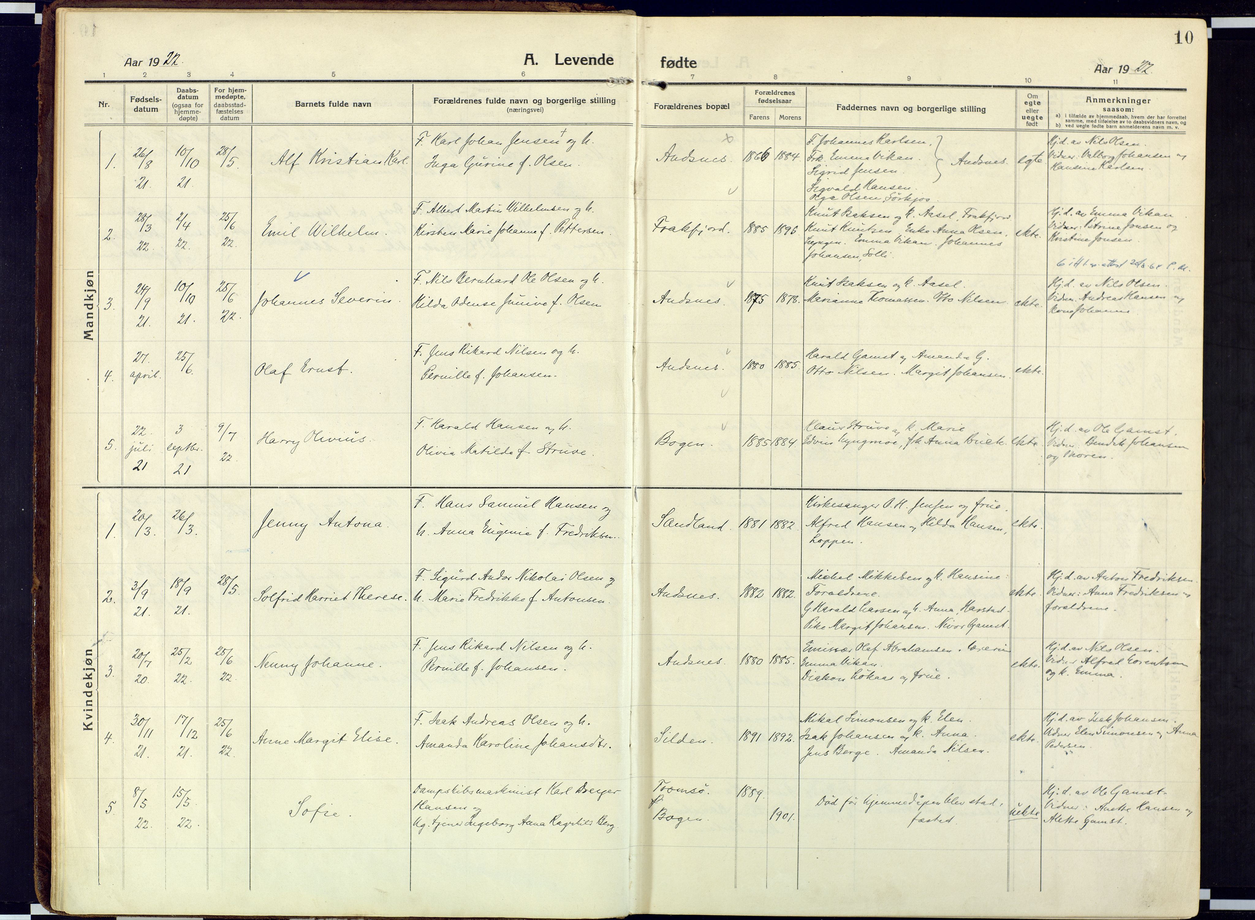 Loppa sokneprestkontor, AV/SATØ-S-1339/H/Ha/L0013kirke: Parish register (official) no. 13, 1920-1932, p. 10
