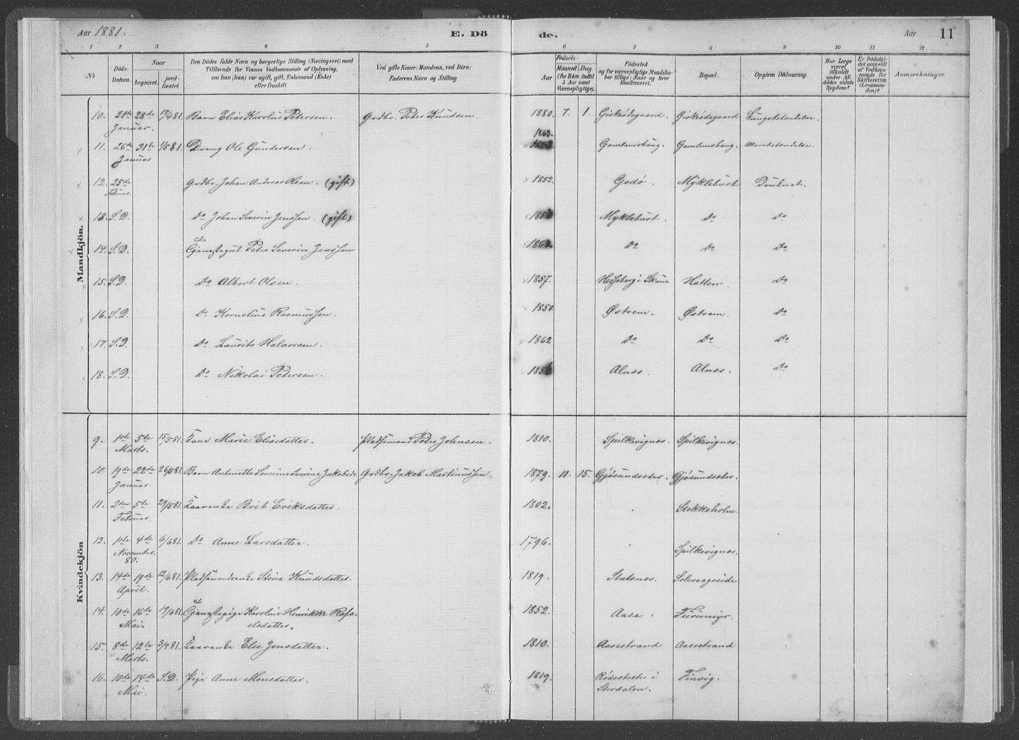 Ministerialprotokoller, klokkerbøker og fødselsregistre - Møre og Romsdal, AV/SAT-A-1454/528/L0403: Parish register (official) no. 528A13I, 1880-1947, p. 11