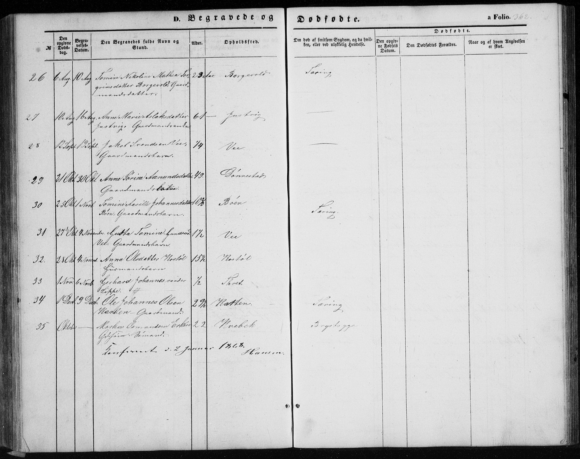 Tveit sokneprestkontor, AV/SAK-1111-0043/F/Fb/L0003: Parish register (copy) no. B 3, 1854-1886, p. 362