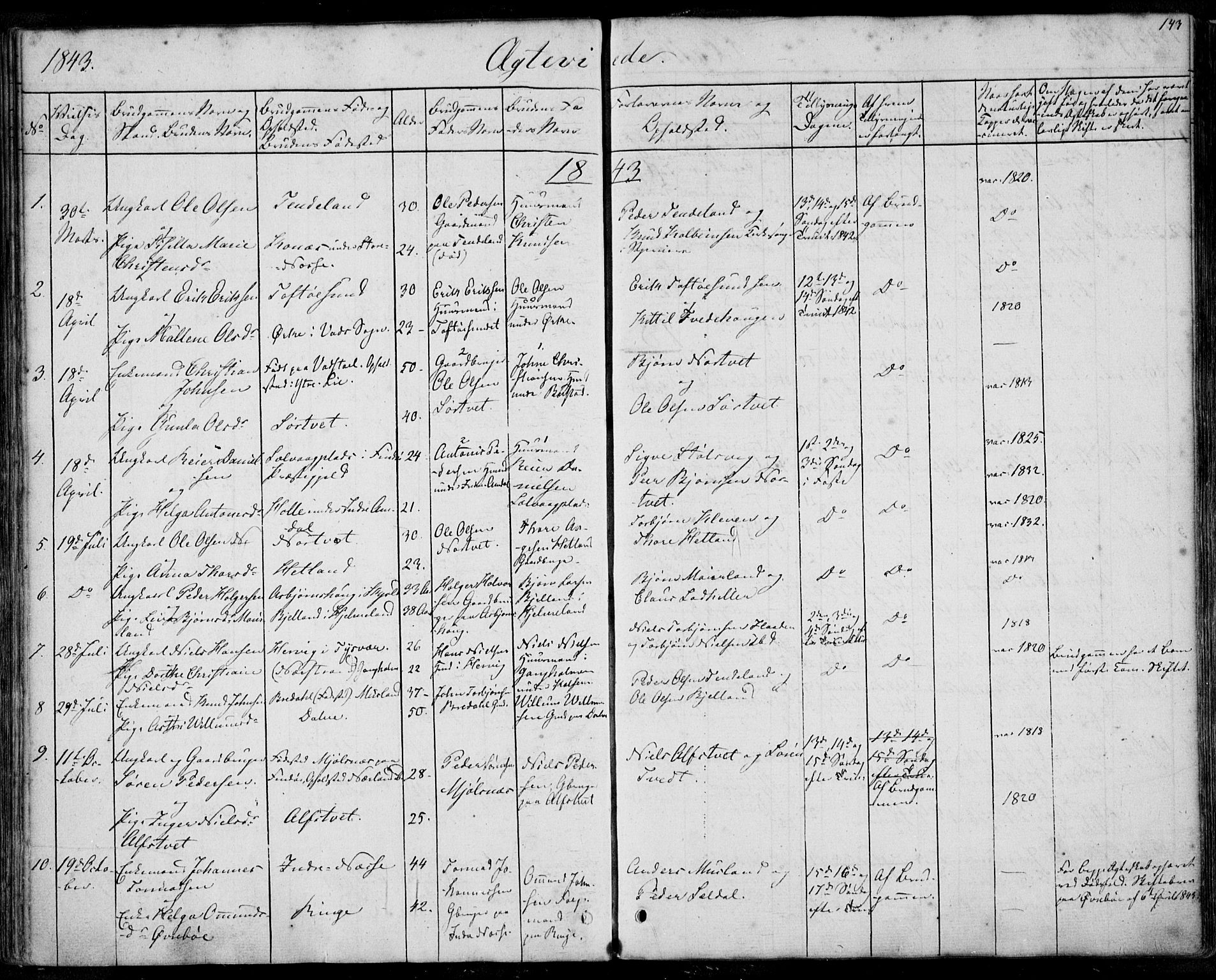Nedstrand sokneprestkontor, SAST/A-101841/01/IV: Parish register (official) no. A 8, 1839-1860, p. 143