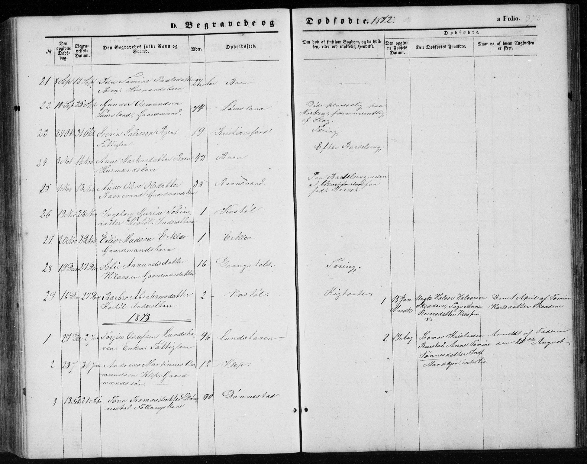 Tveit sokneprestkontor, AV/SAK-1111-0043/F/Fb/L0003: Parish register (copy) no. B 3, 1854-1886, p. 375