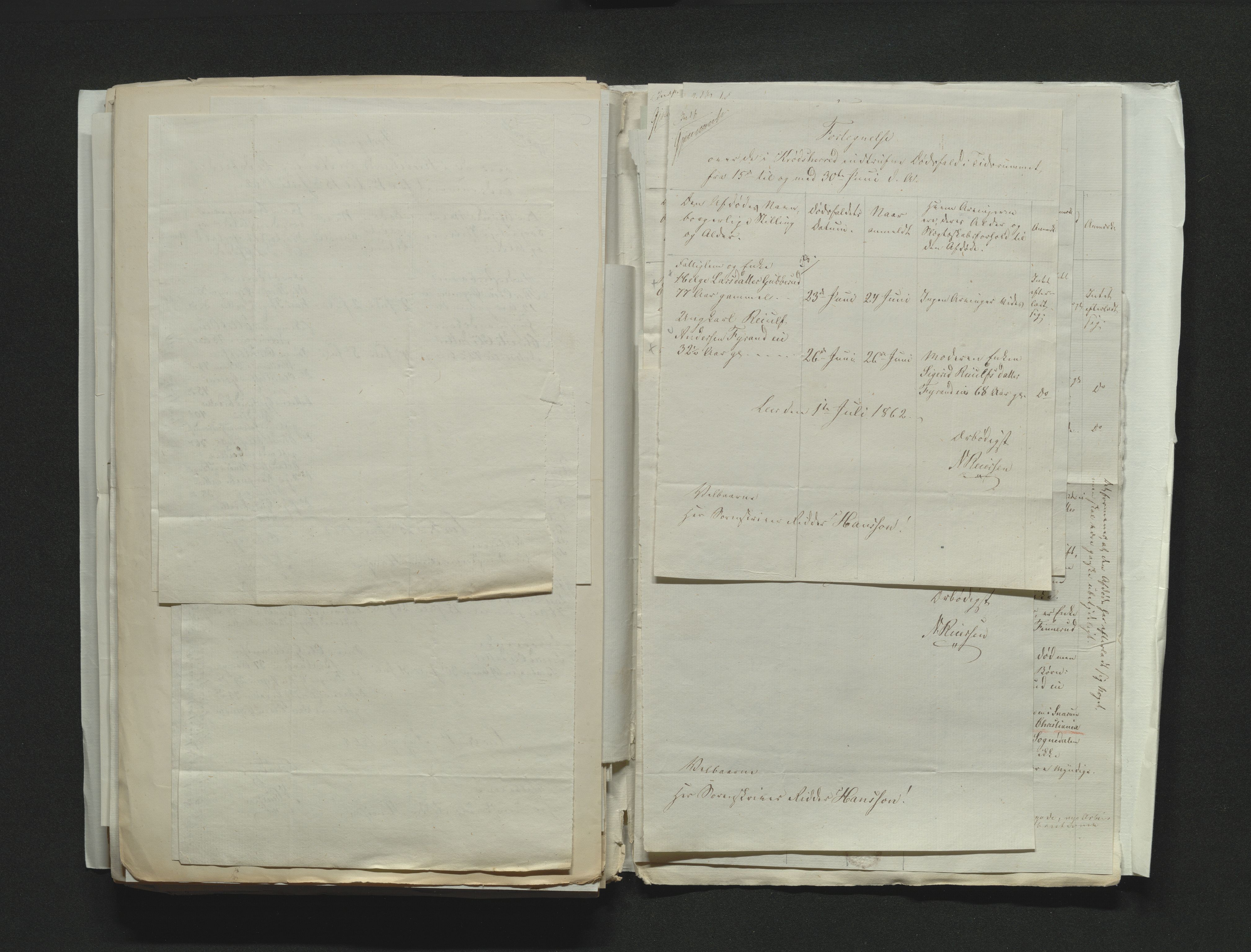 Eiker, Modum og Sigdal sorenskriveri, AV/SAKO-A-123/H/Ha/Hab/L0011: Dødsfallsmeldinger, 1862-1865, p. 154