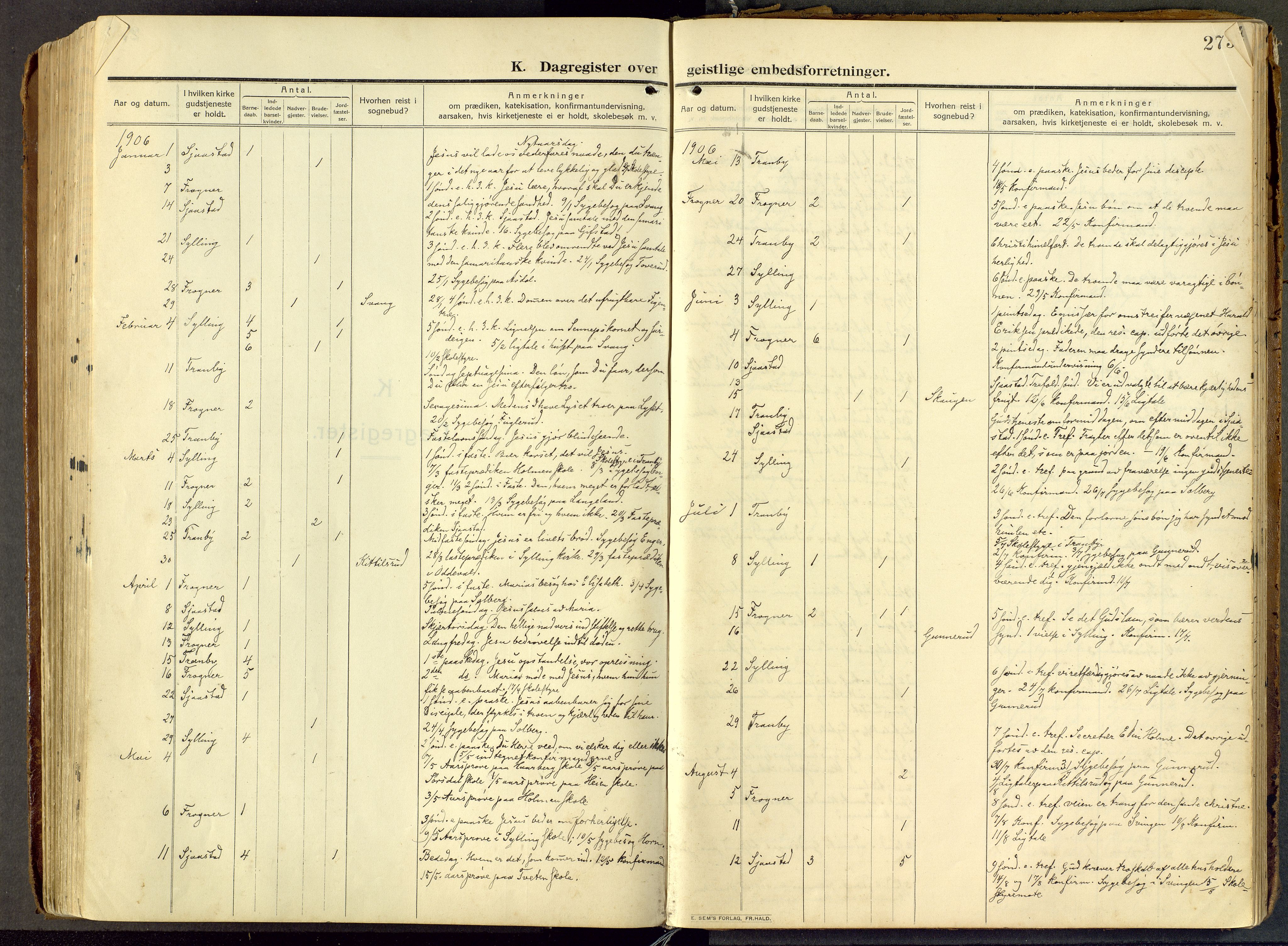 Parish register (official) no. III 1, 1910-1936, p. 273