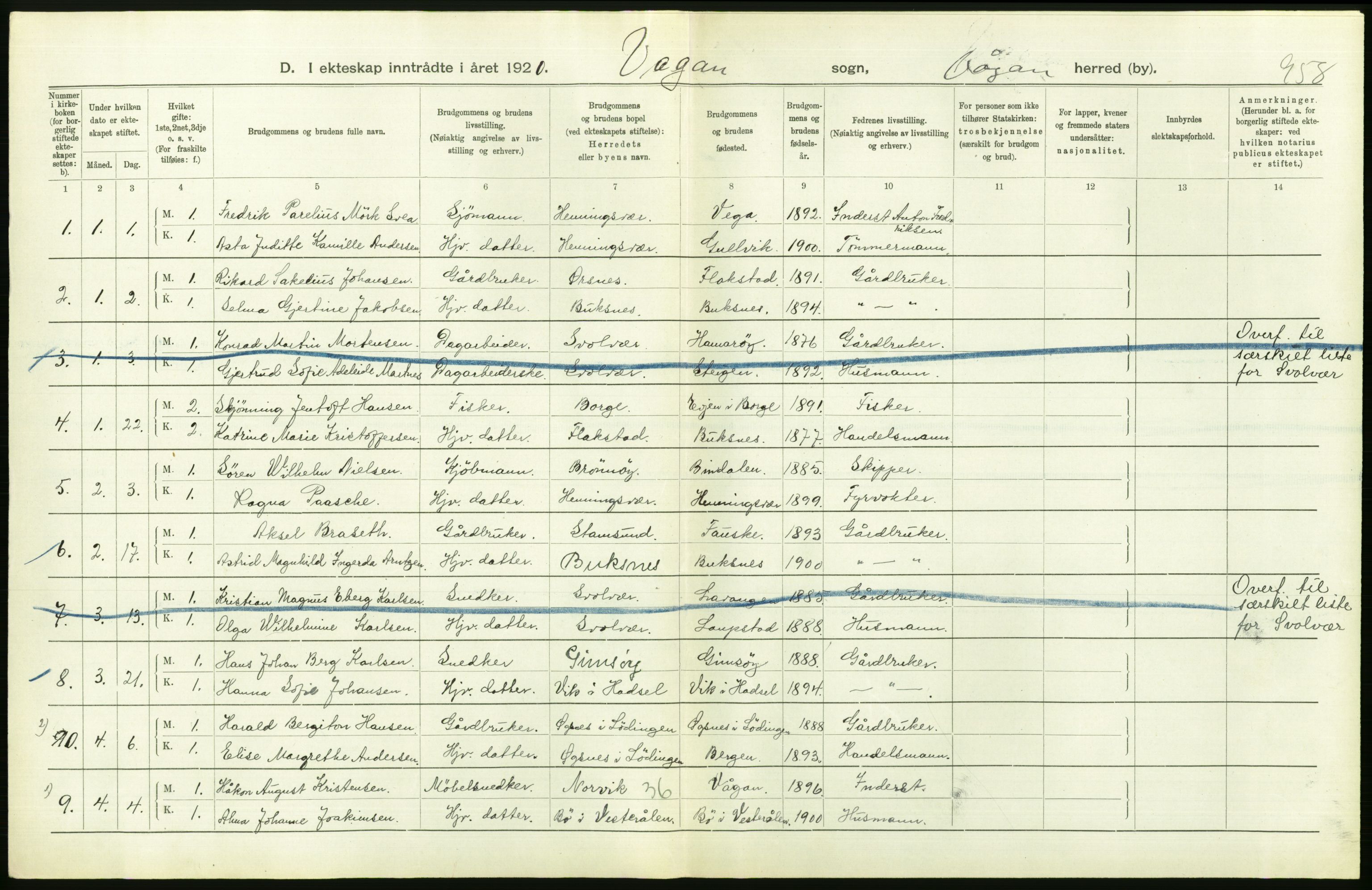 Statistisk sentralbyrå, Sosiodemografiske emner, Befolkning, AV/RA-S-2228/D/Df/Dfb/Dfbj/L0057: Nordland fylke: Gifte, dødfødte. Bygder og byer., 1920, p. 232