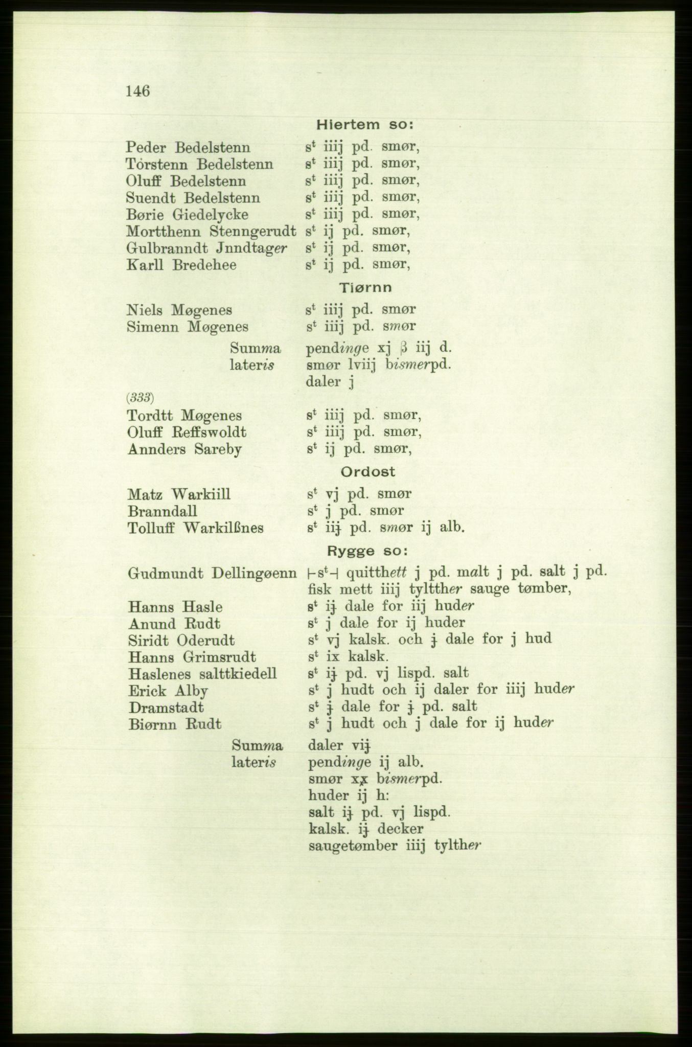 Publikasjoner utgitt av Arkivverket, PUBL/PUBL-001/C/0001: Bind 1: Rekneskap for Akershus len 1557-1558, 1557-1558, p. 146