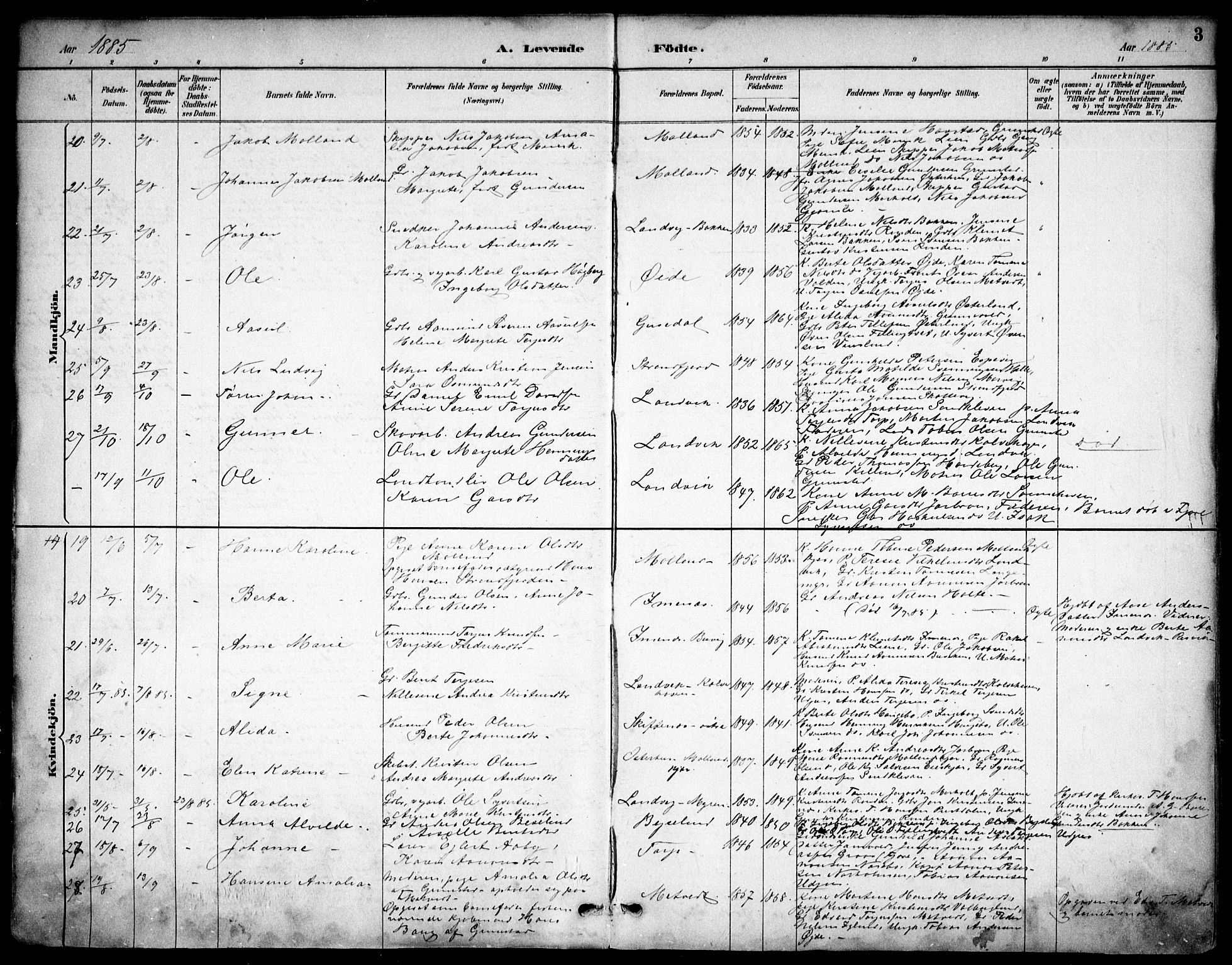 Hommedal sokneprestkontor, AV/SAK-1111-0023/F/Fb/Fbb/L0007: Parish register (copy) no. B 7, 1885-1904, p. 3