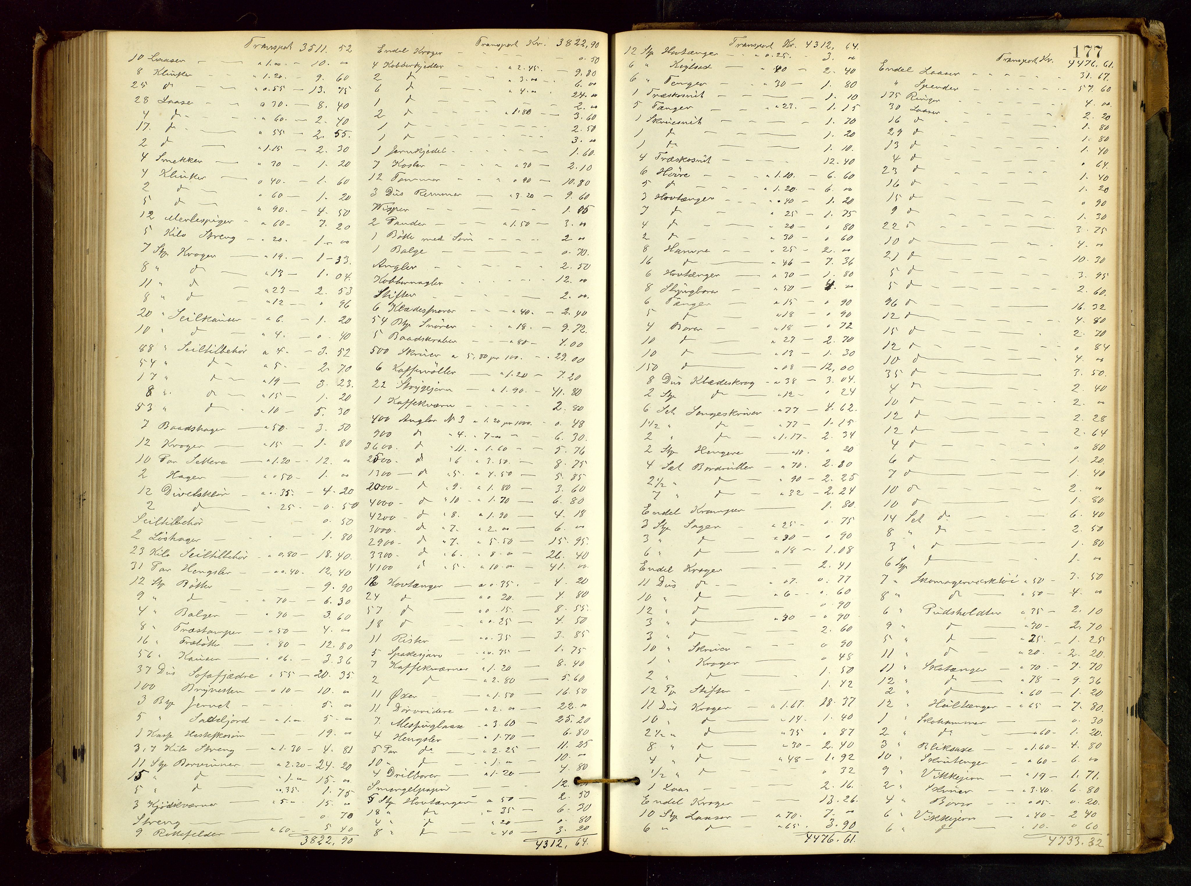 Haugesund tingrett, SAST/A-101415/01/IV/IVB/L0002: Skifteregistreringsprotokoll, med register, 1879-1898, p. 176b-177a