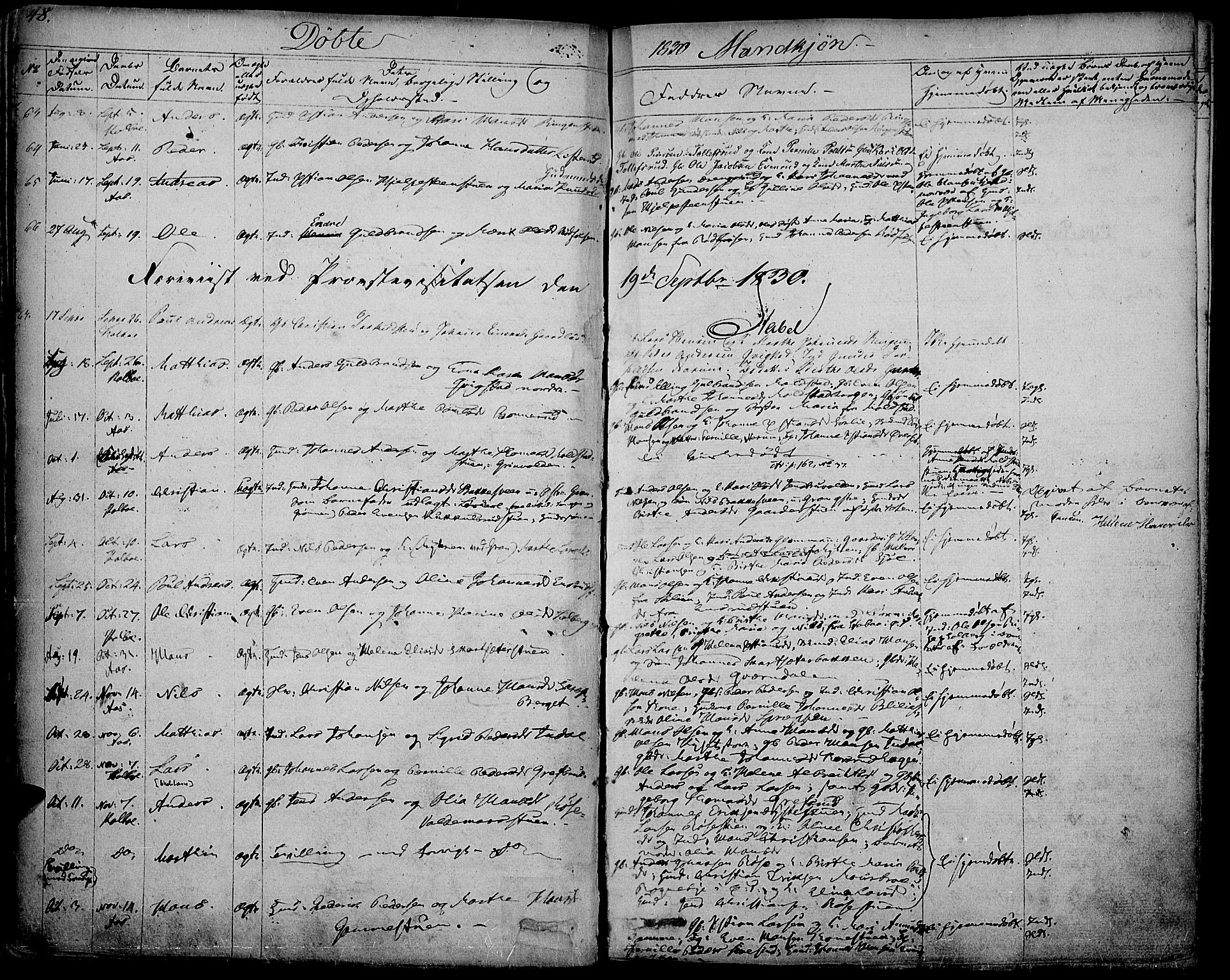 Vestre Toten prestekontor, AV/SAH-PREST-108/H/Ha/Haa/L0002: Parish register (official) no. 2, 1825-1837, p. 48