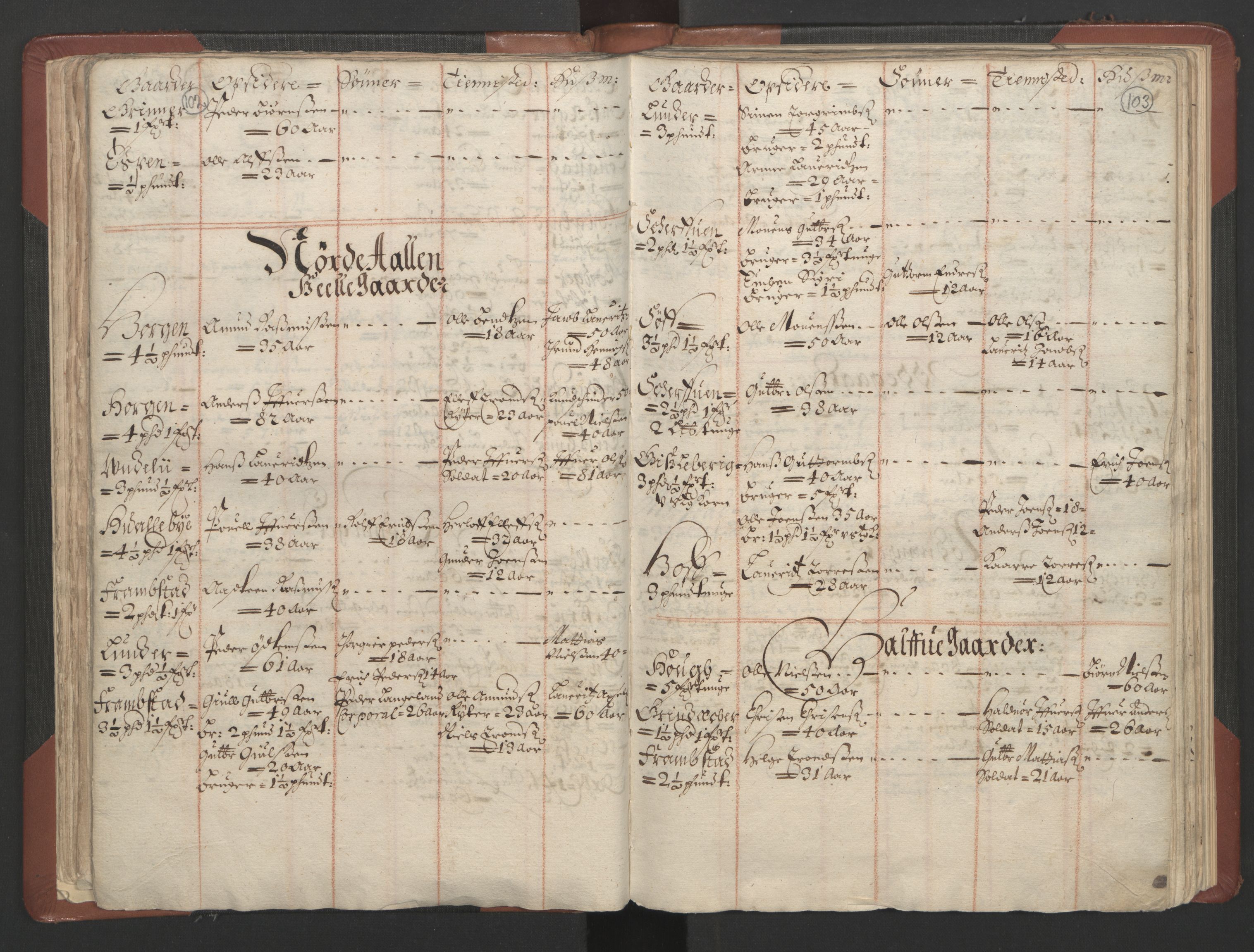 RA, Bailiff's Census 1664-1666, no. 4: Hadeland and Valdres fogderi and Gudbrandsdal fogderi, 1664, p. 102-103