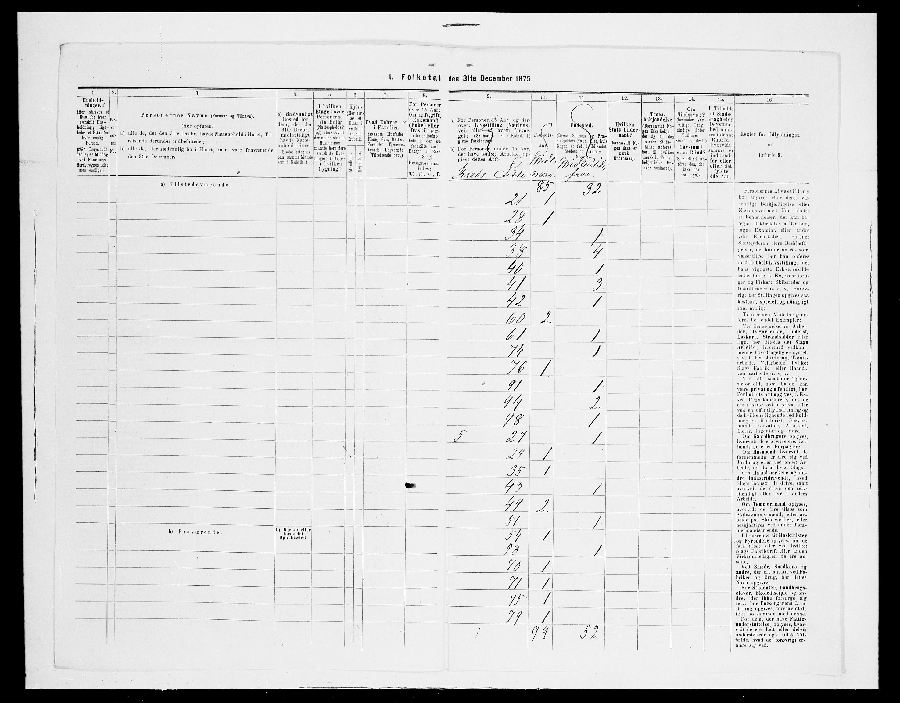 SAH, 1875 census for 0415P Løten, 1875, p. 53