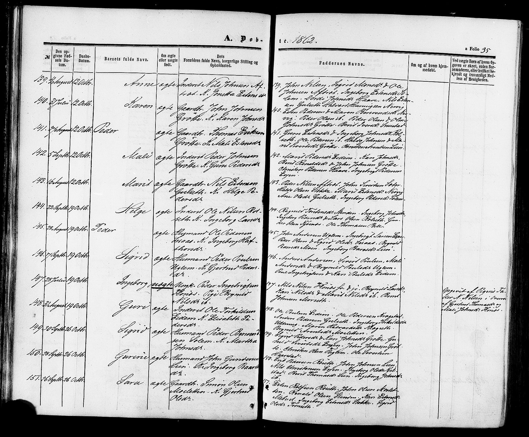 Ministerialprotokoller, klokkerbøker og fødselsregistre - Sør-Trøndelag, AV/SAT-A-1456/695/L1147: Parish register (official) no. 695A07, 1860-1877, p. 35