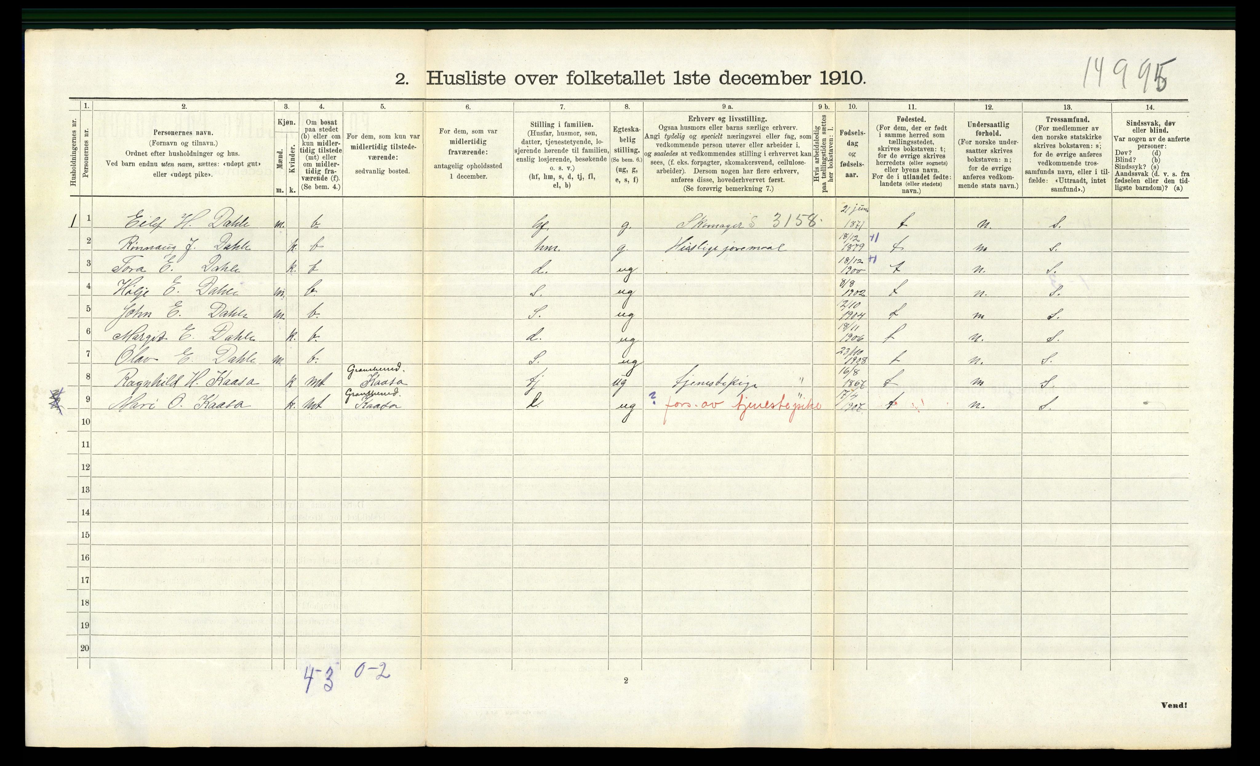 RA, 1910 census for Gransherad, 1910, p. 433