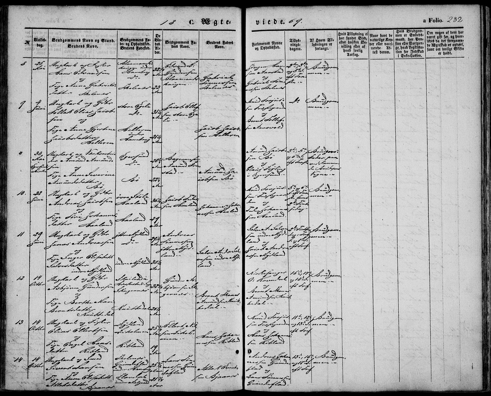 Sokndal sokneprestkontor, AV/SAST-A-101808: Parish register (official) no. A 9, 1857-1874, p. 282