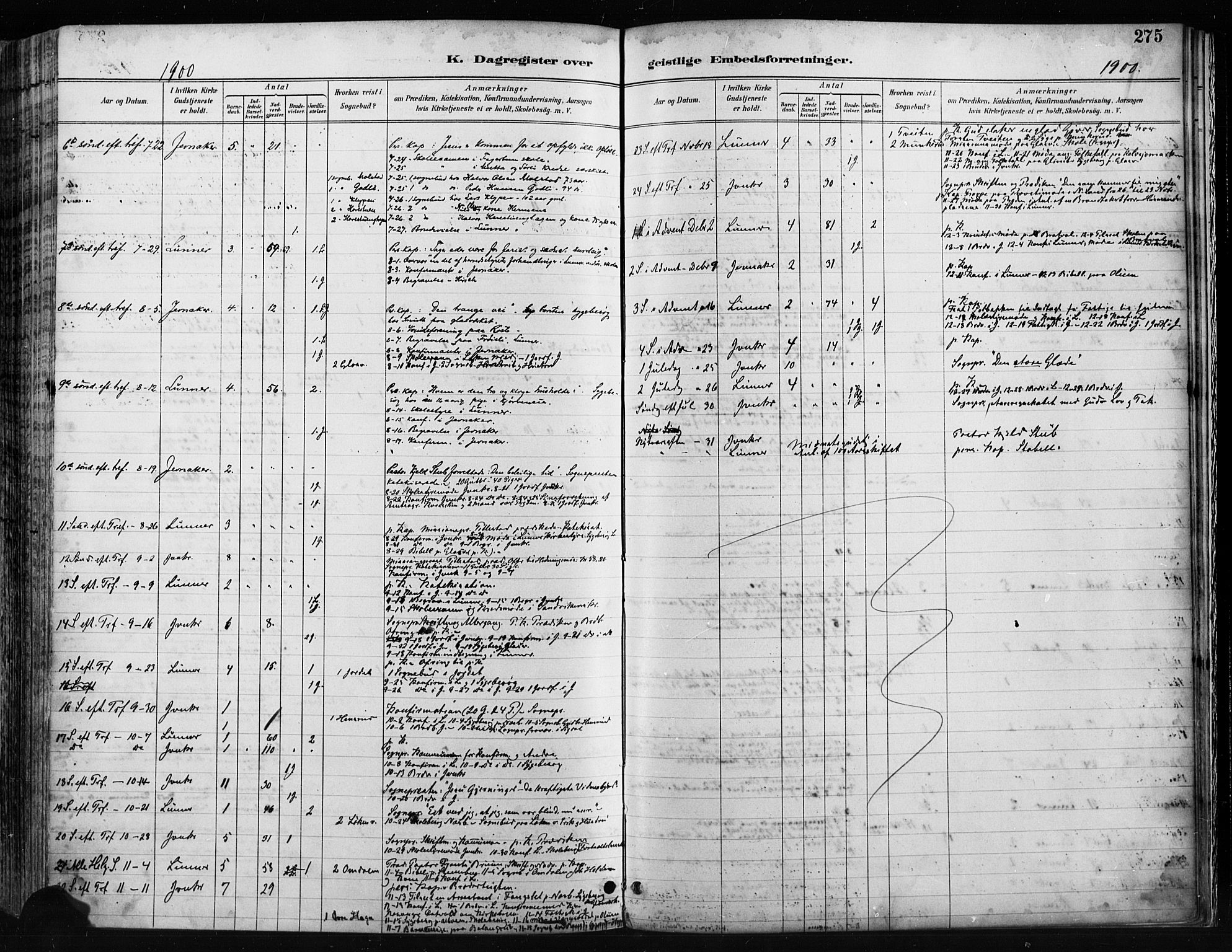 Jevnaker prestekontor, SAH/PREST-116/H/Ha/Haa/L0009: Parish register (official) no. 9, 1891-1901, p. 275