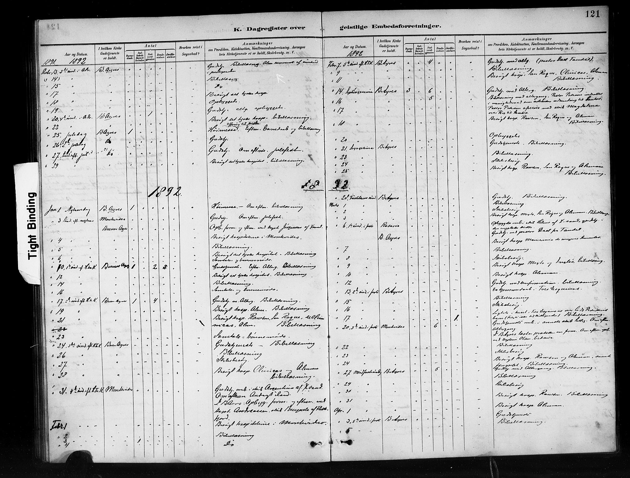 Den norske sjømannsmisjon i utlandet/Syd-Amerika (Buenos Aires m.fl.), SAB/SAB/PA-0118/H/Ha/L0001: Parish register (official) no. A 1, 1888-1898, p. 121
