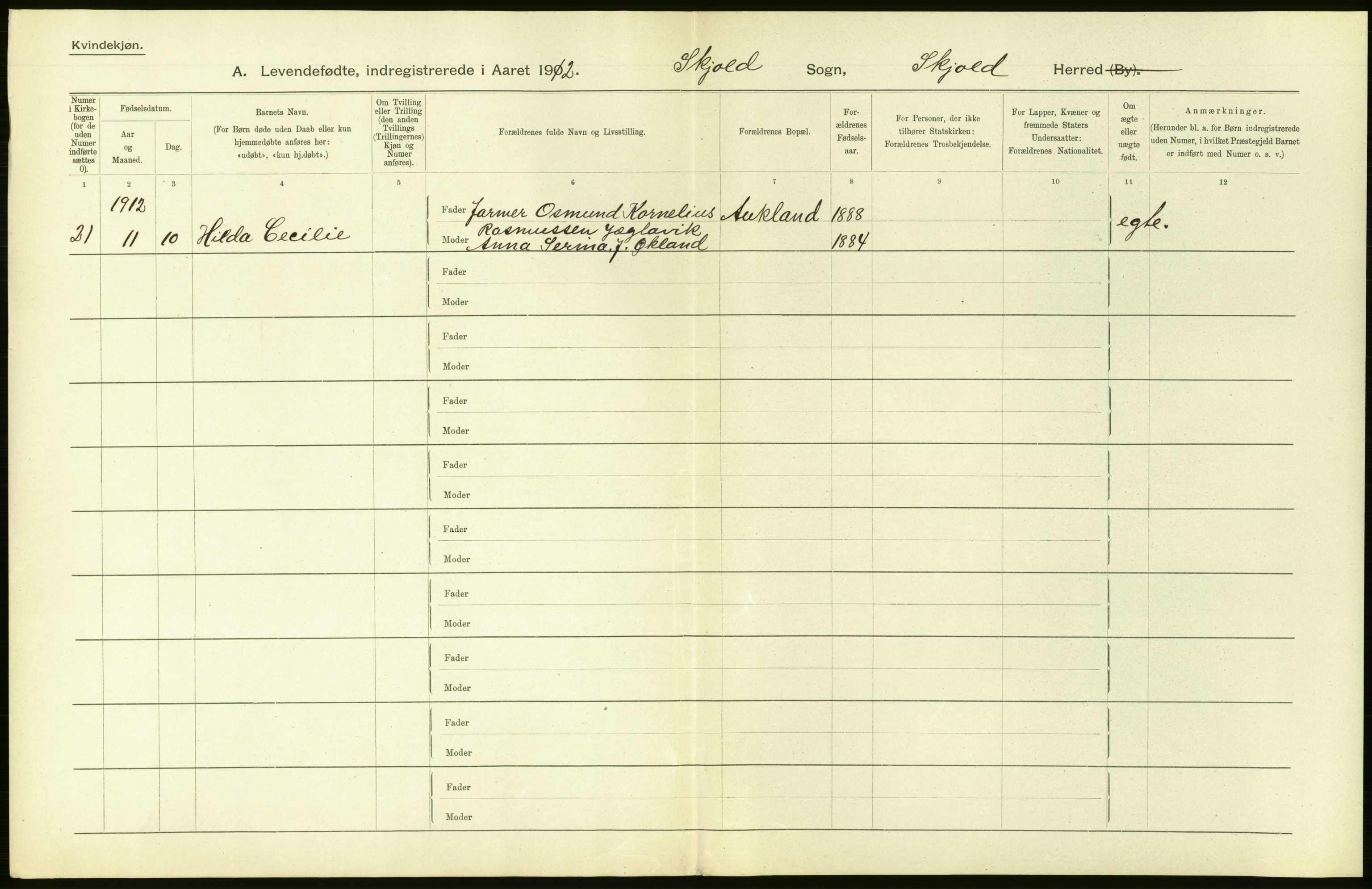 Statistisk sentralbyrå, Sosiodemografiske emner, Befolkning, AV/RA-S-2228/D/Df/Dfb/Dfbb/L0026: Stavanger amt: Levendefødte menn og kvinner. Bygder., 1912, p. 30