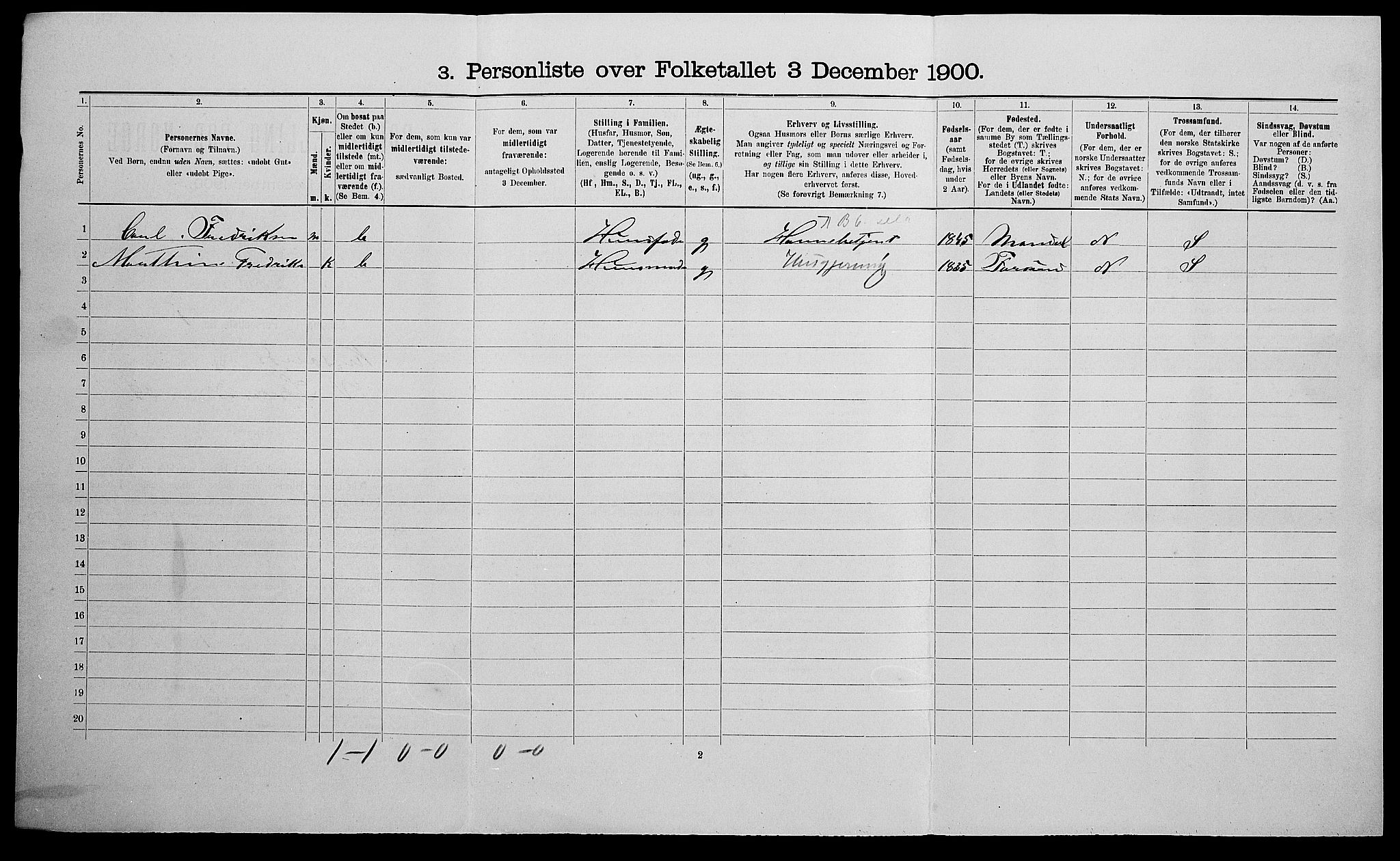 SAK, 1900 census for Kristiansand, 1900, p. 5486