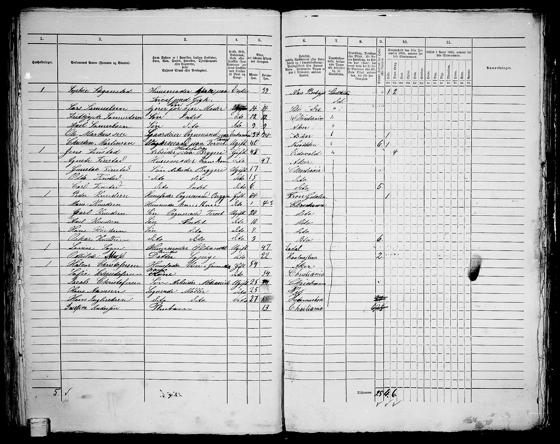 RA, 1865 census for Kristiania, 1865, p. 1609