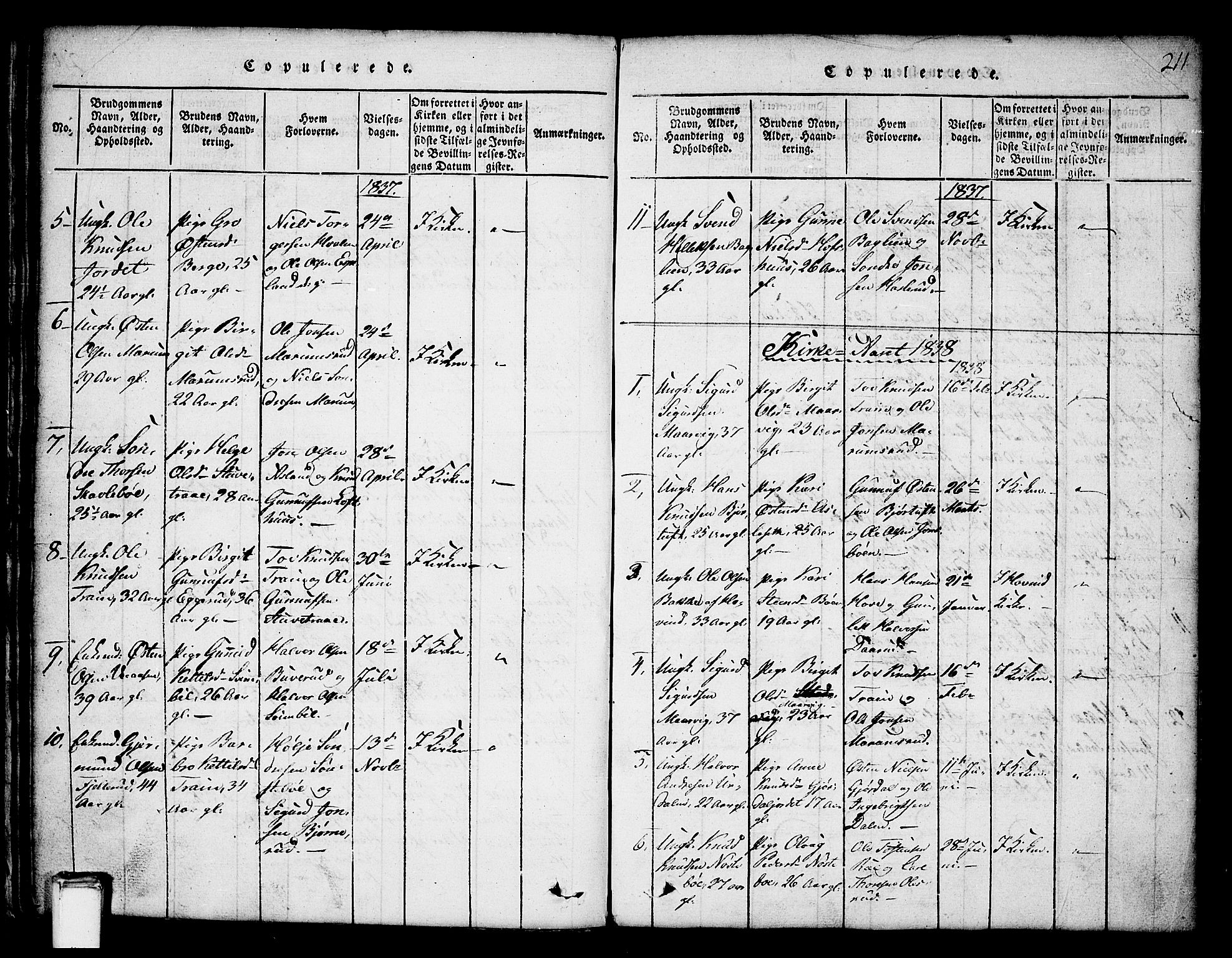 Tinn kirkebøker, SAKO/A-308/G/Ga/L0001: Parish register (copy) no. I 1, 1815-1850, p. 211