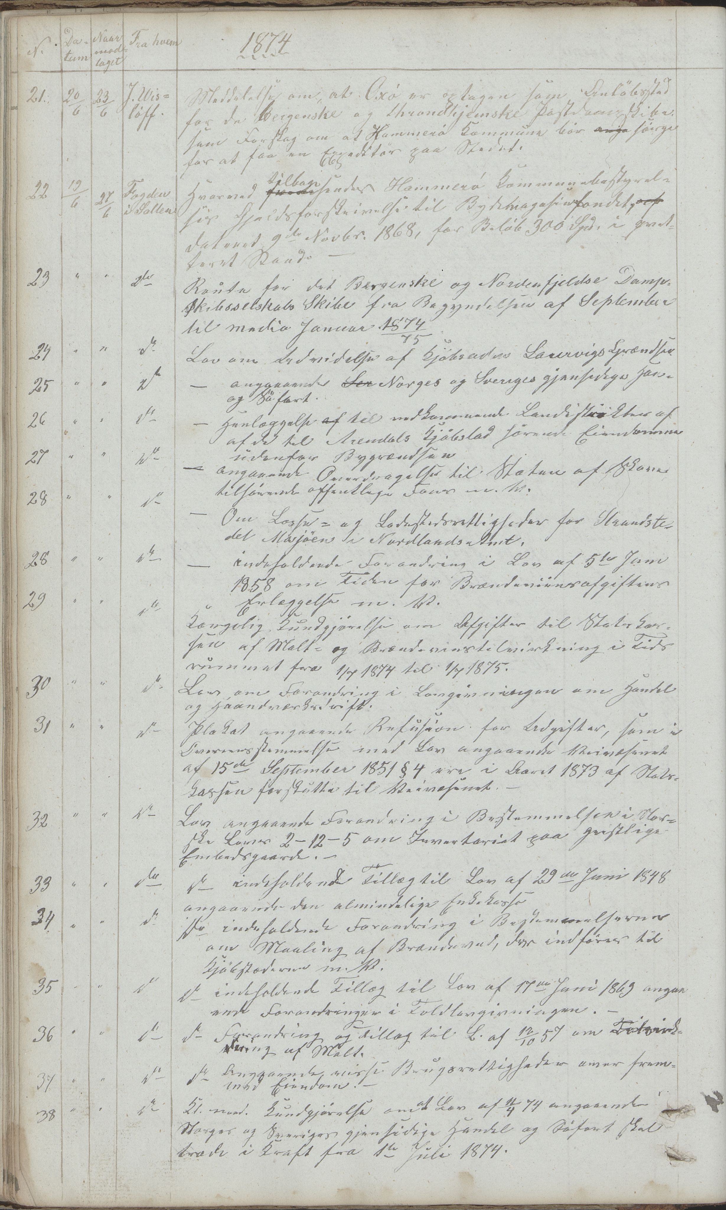 Hamarøy kommune. Formannskapet, AIN/K-18490.150/220/L0001: Protokoll, 1838-1904