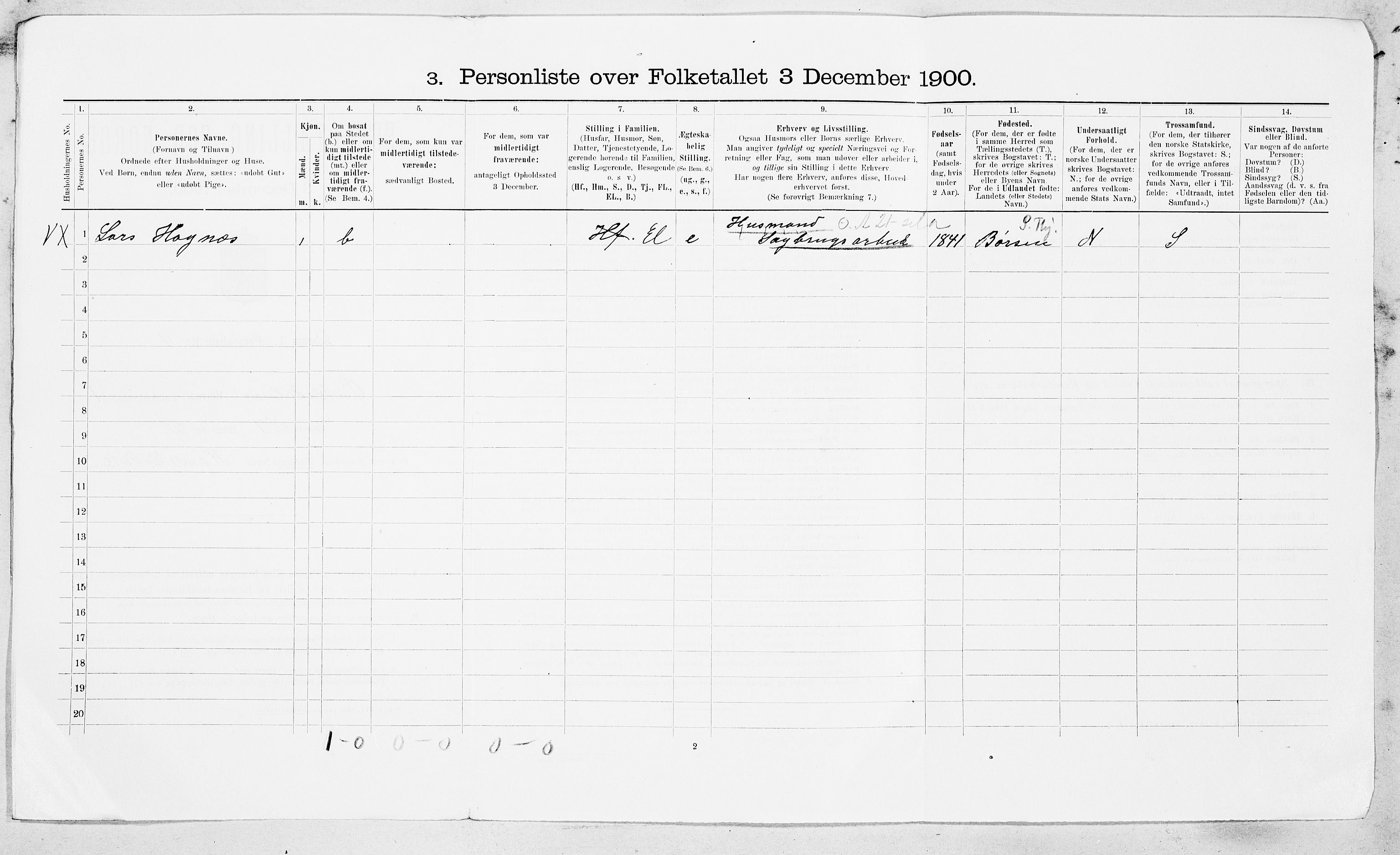 SAT, 1900 census for Orkdal, 1900, p. 155