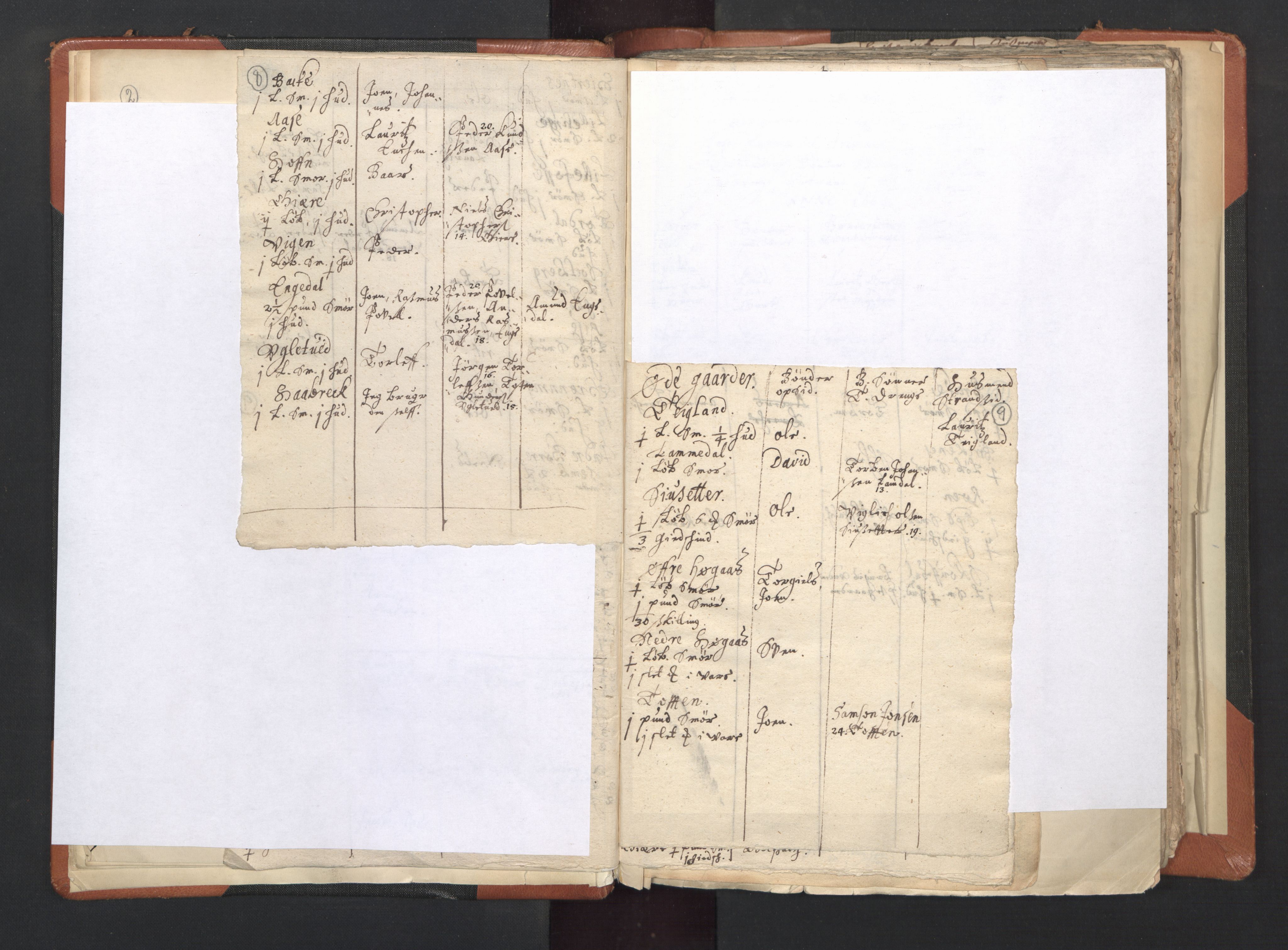 RA, Vicar's Census 1664-1666, no. 20: Sunnhordland deanery, 1664-1666, p. 8-9