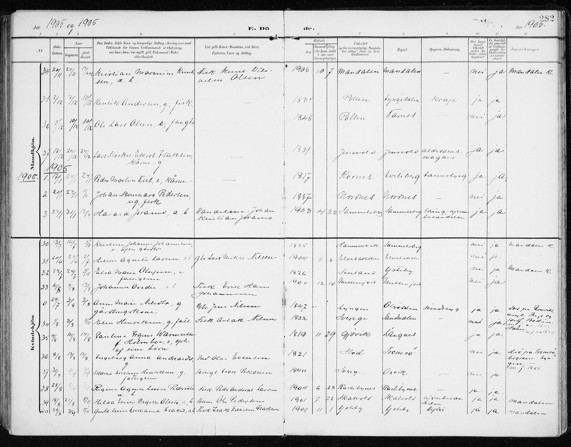 Lyngen sokneprestembete, AV/SATØ-S-1289/H/He/Hea/L0011kirke: Parish register (official) no. 11, 1903-1913, p. 282
