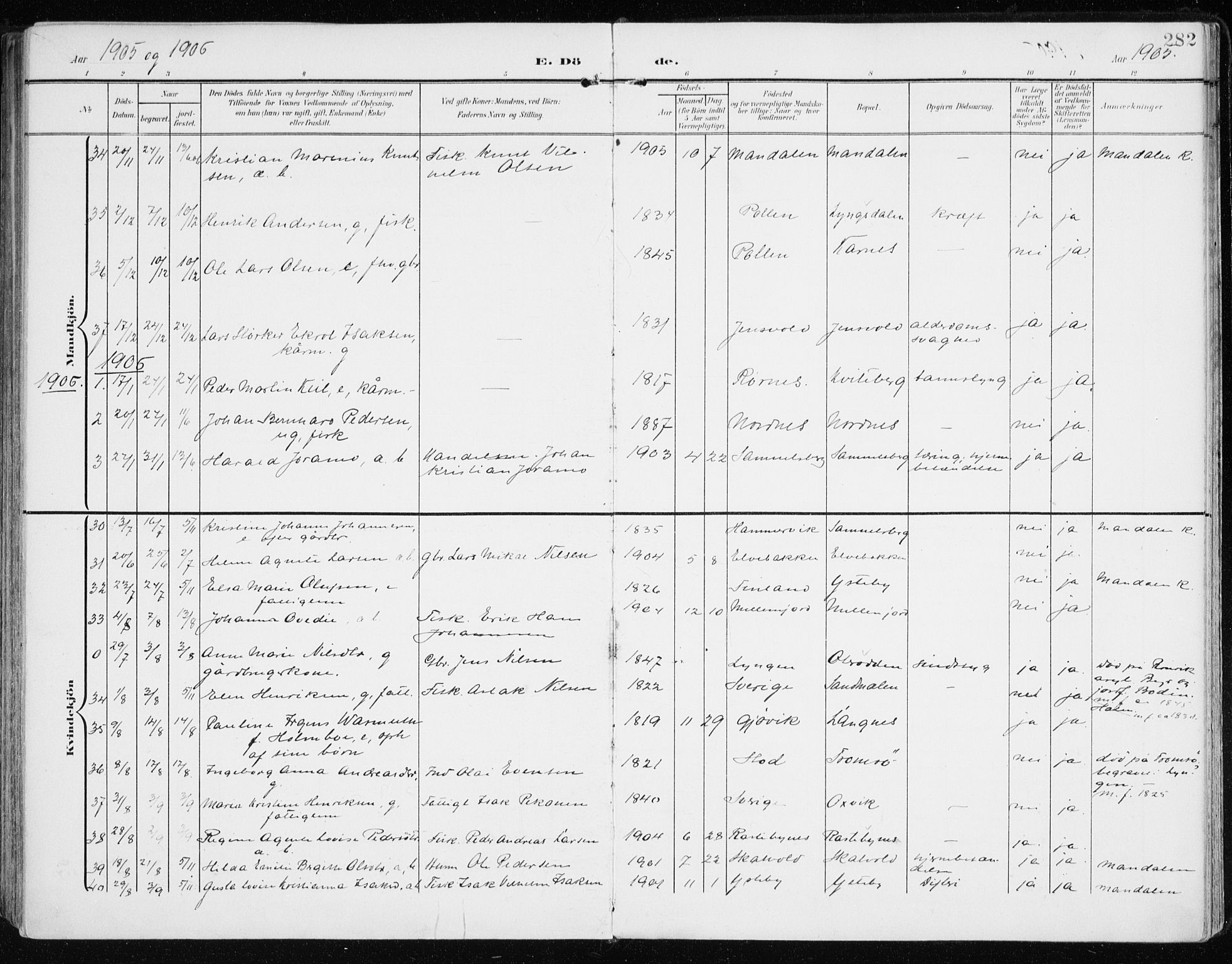 Lyngen sokneprestembete, AV/SATØ-S-1289/H/He/Hea/L0011kirke: Parish register (official) no. 11, 1903-1913, p. 282