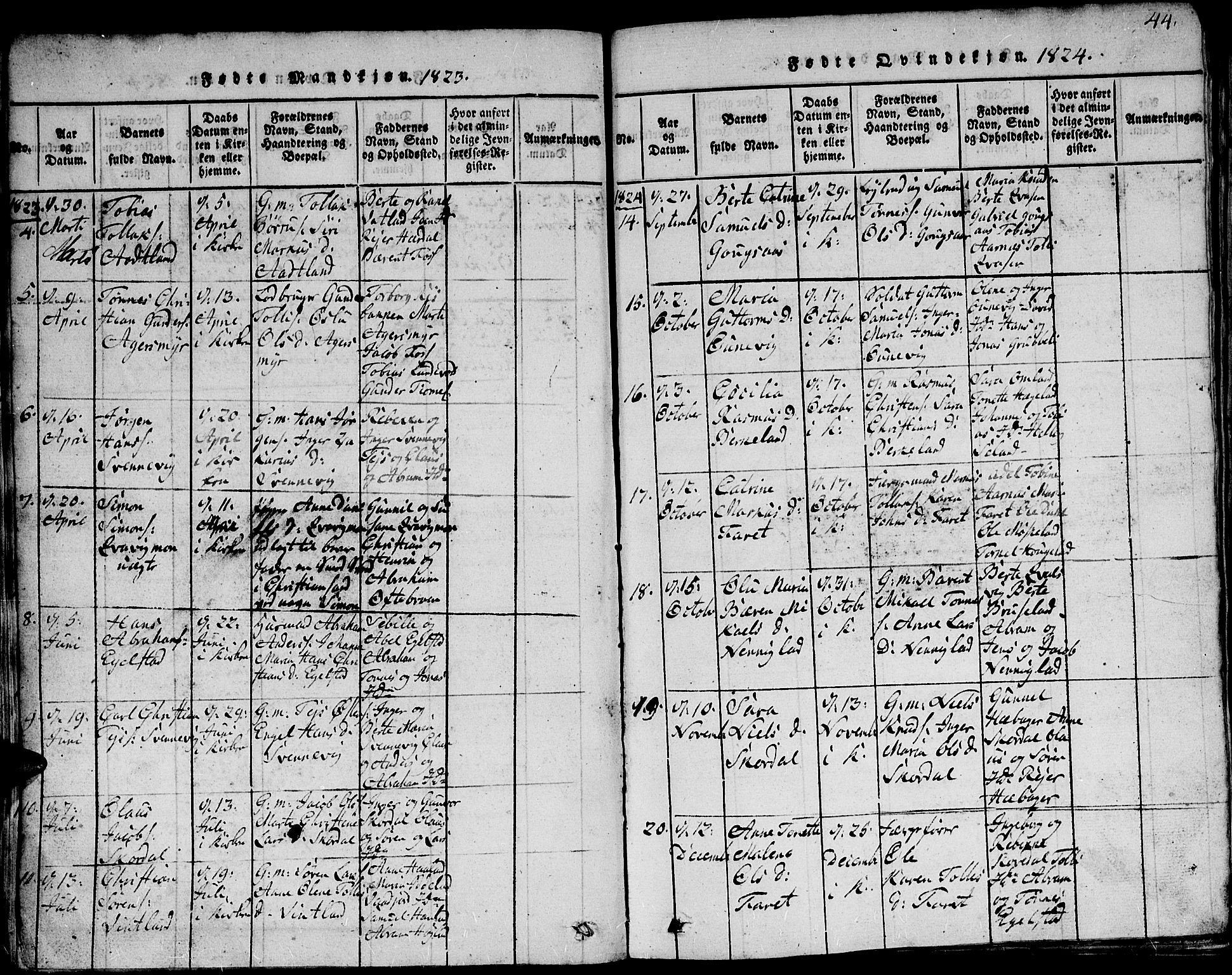 Lyngdal sokneprestkontor, AV/SAK-1111-0029/F/Fb/Fbc/L0001: Parish register (copy) no. B 1, 1815-1844, p. 44