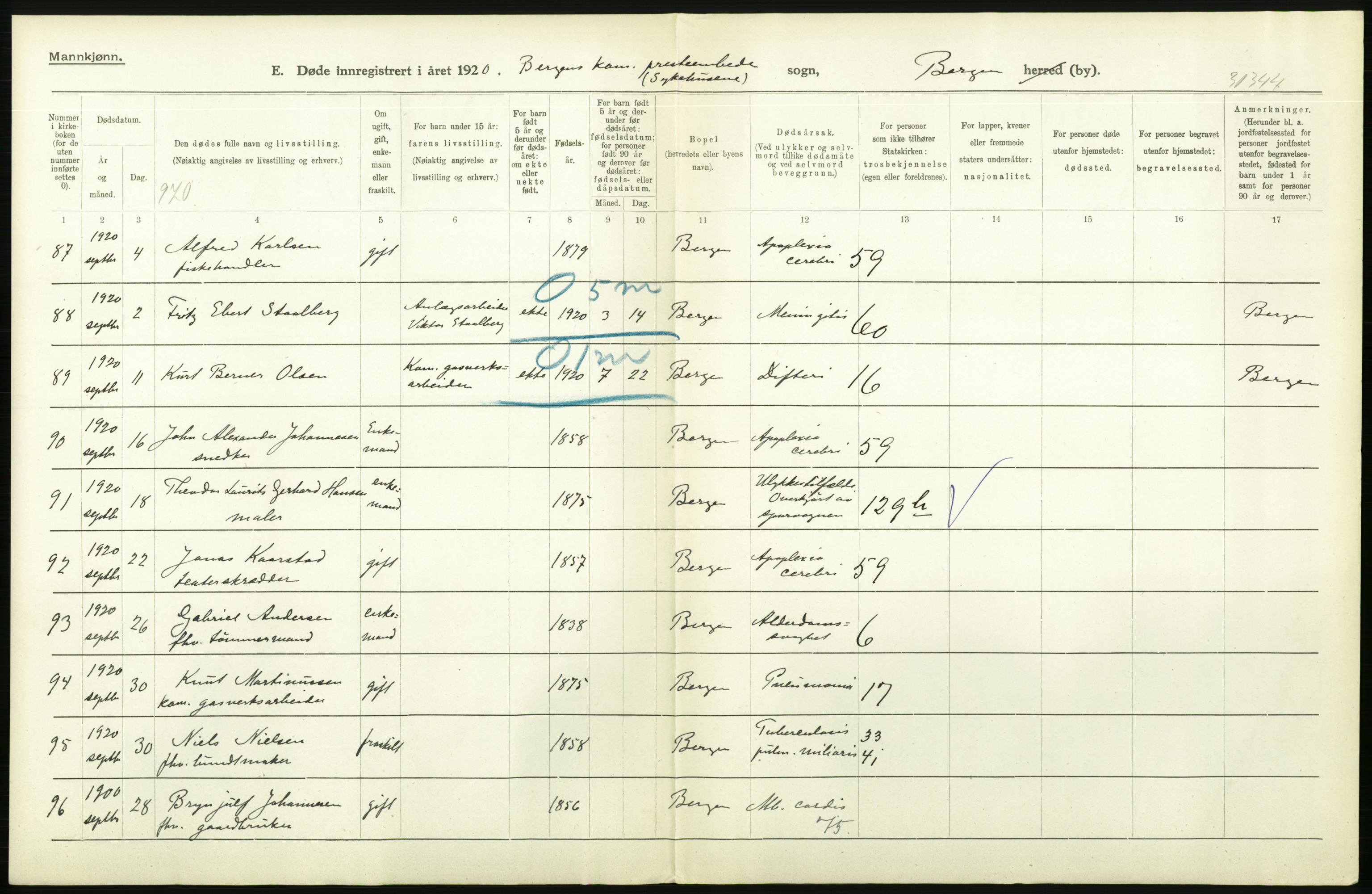 Statistisk sentralbyrå, Sosiodemografiske emner, Befolkning, AV/RA-S-2228/D/Df/Dfb/Dfbj/L0042: Bergen: Gifte, døde, dødfødte., 1920, p. 324
