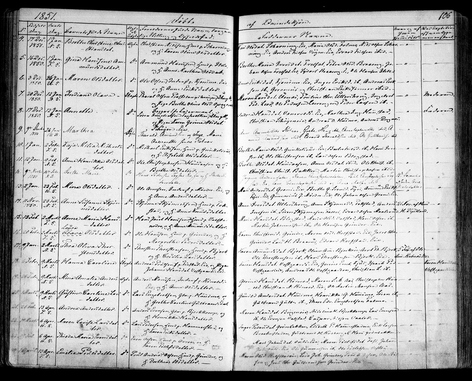Nes prestekontor Kirkebøker, SAO/A-10410/F/Fa/L0007: Parish register (official) no. I 7, 1846-1858, p. 106
