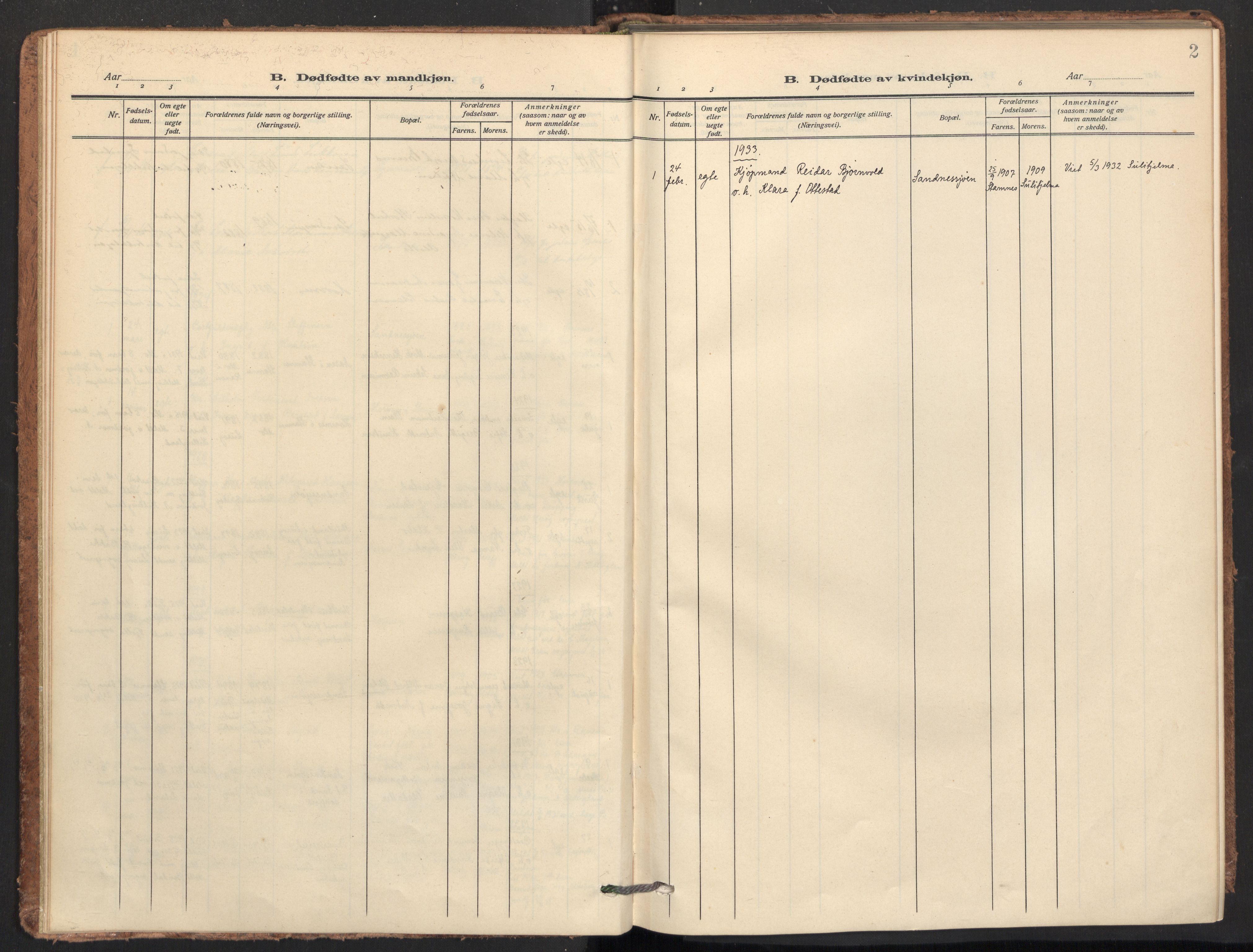 Ministerialprotokoller, klokkerbøker og fødselsregistre - Nordland, AV/SAT-A-1459/831/L0473: Parish register (official) no. 831A04, 1909-1934, p. 2