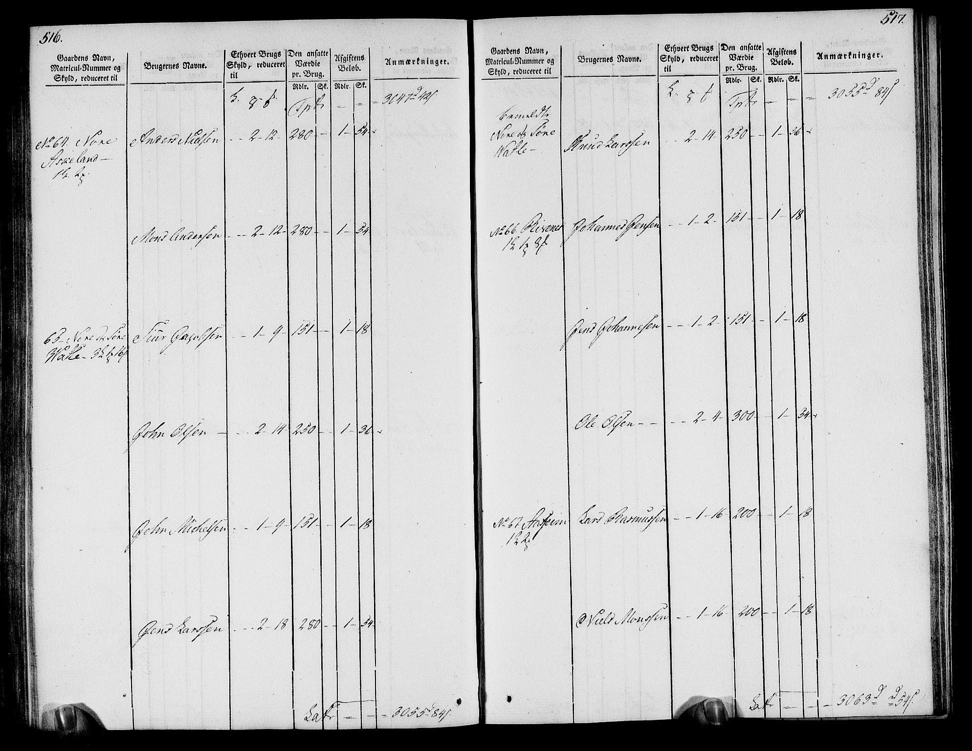 Rentekammeret inntil 1814, Realistisk ordnet avdeling, RA/EA-4070/N/Ne/Nea/L0113: Nordhordland og Voss fogderi. Oppebørselsregister, 1803-1804, p. 266