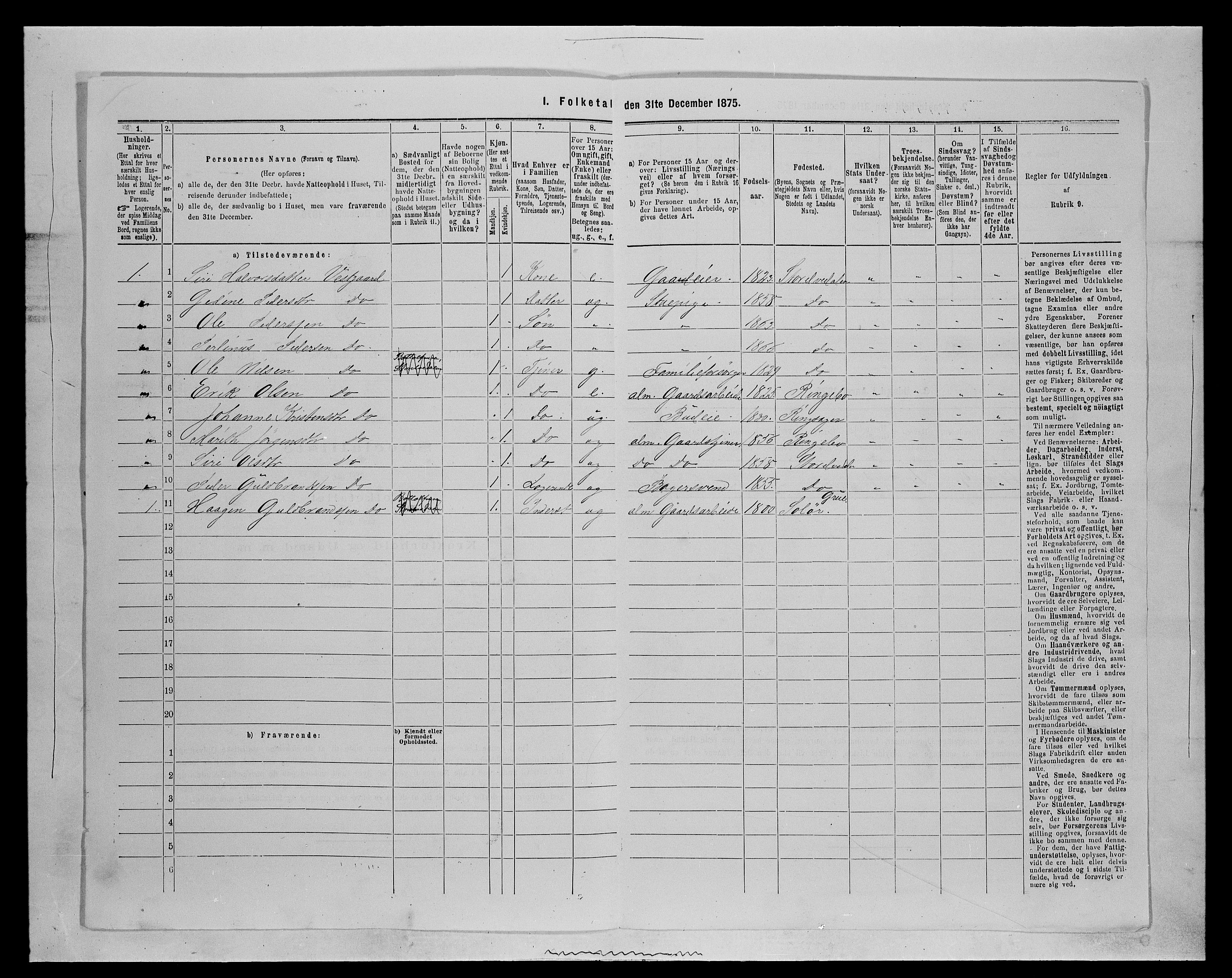 SAH, 1875 census for 0430P Stor-Elvdal, 1875, p. 534