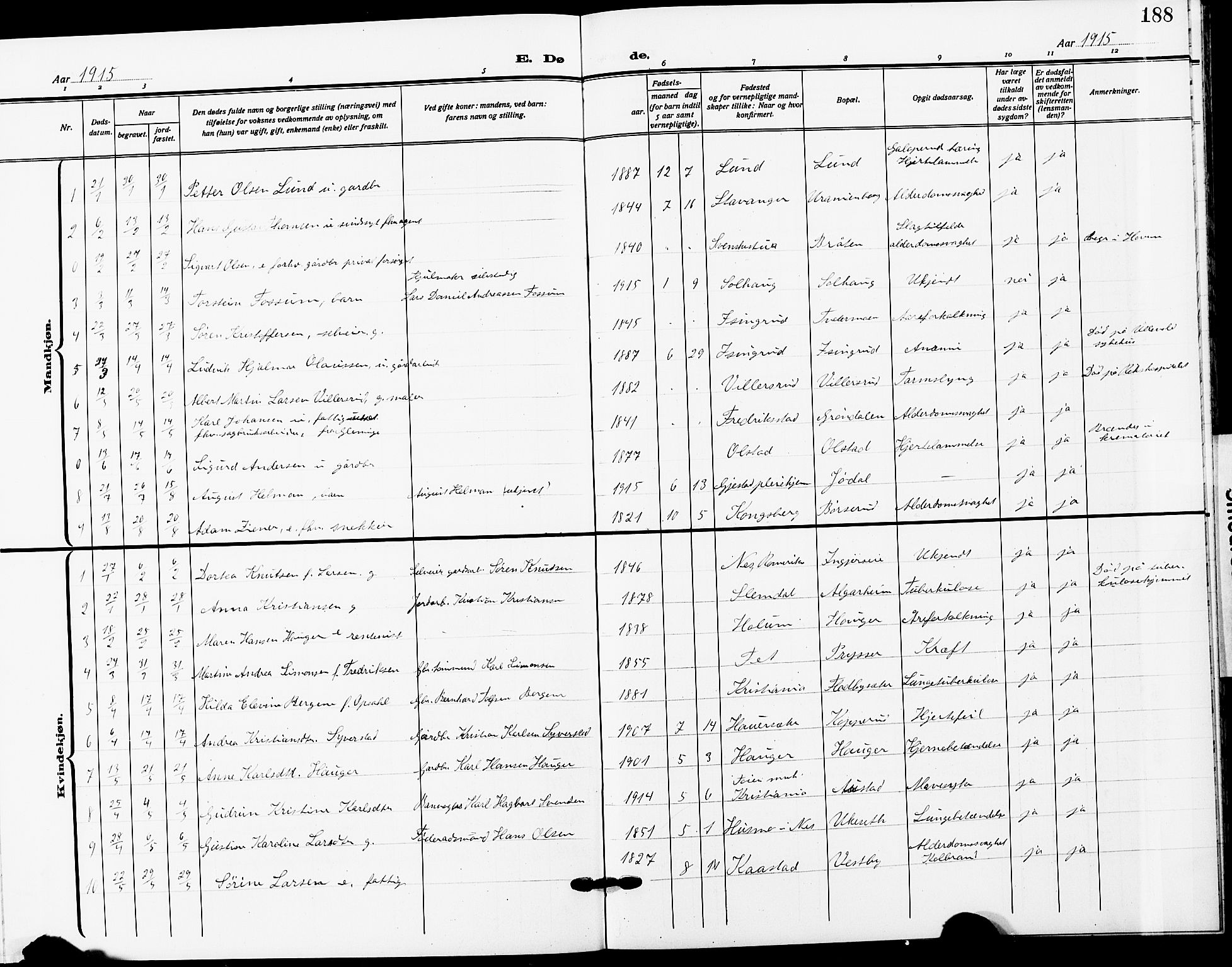 Ullensaker prestekontor Kirkebøker, SAO/A-10236a/G/Ga/L0003: Parish register (copy) no. I 3, 1914-1929, p. 188