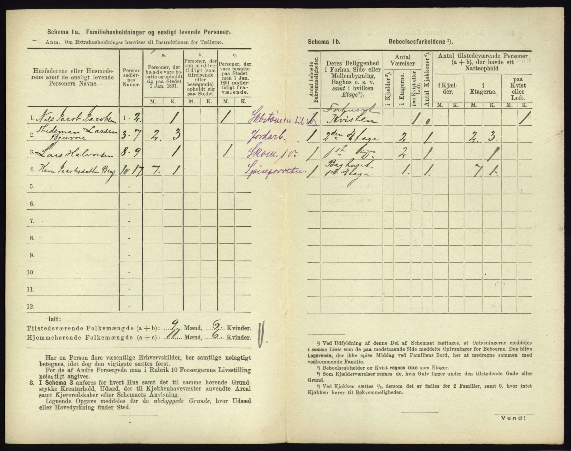 RA, 1891 census for 0705 Tønsberg, 1891, p. 441