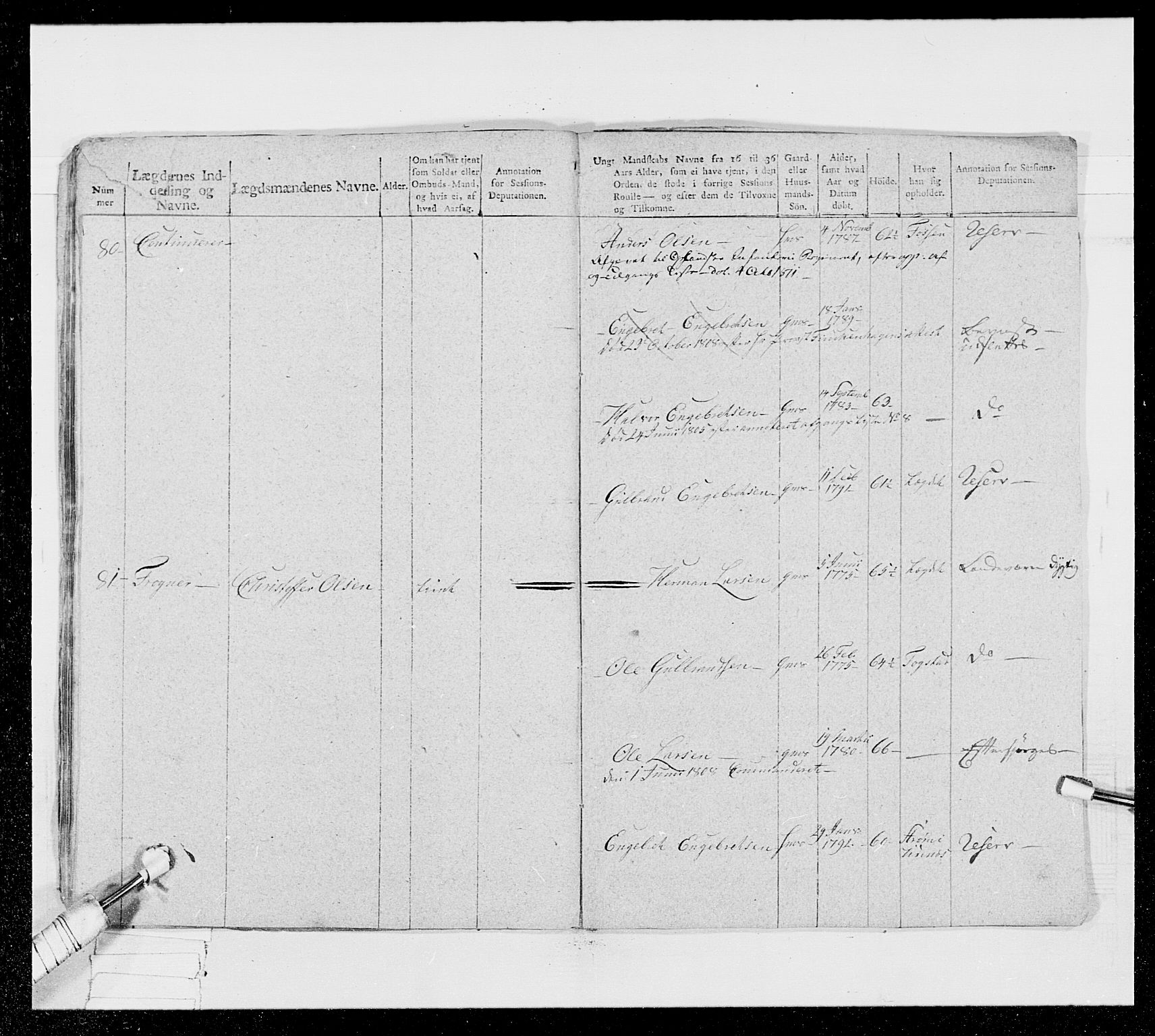 Generalitets- og kommissariatskollegiet, Det kongelige norske kommissariatskollegium, AV/RA-EA-5420/E/Eh/L0024: Norske jegerkorps, 1810-1812, p. 419