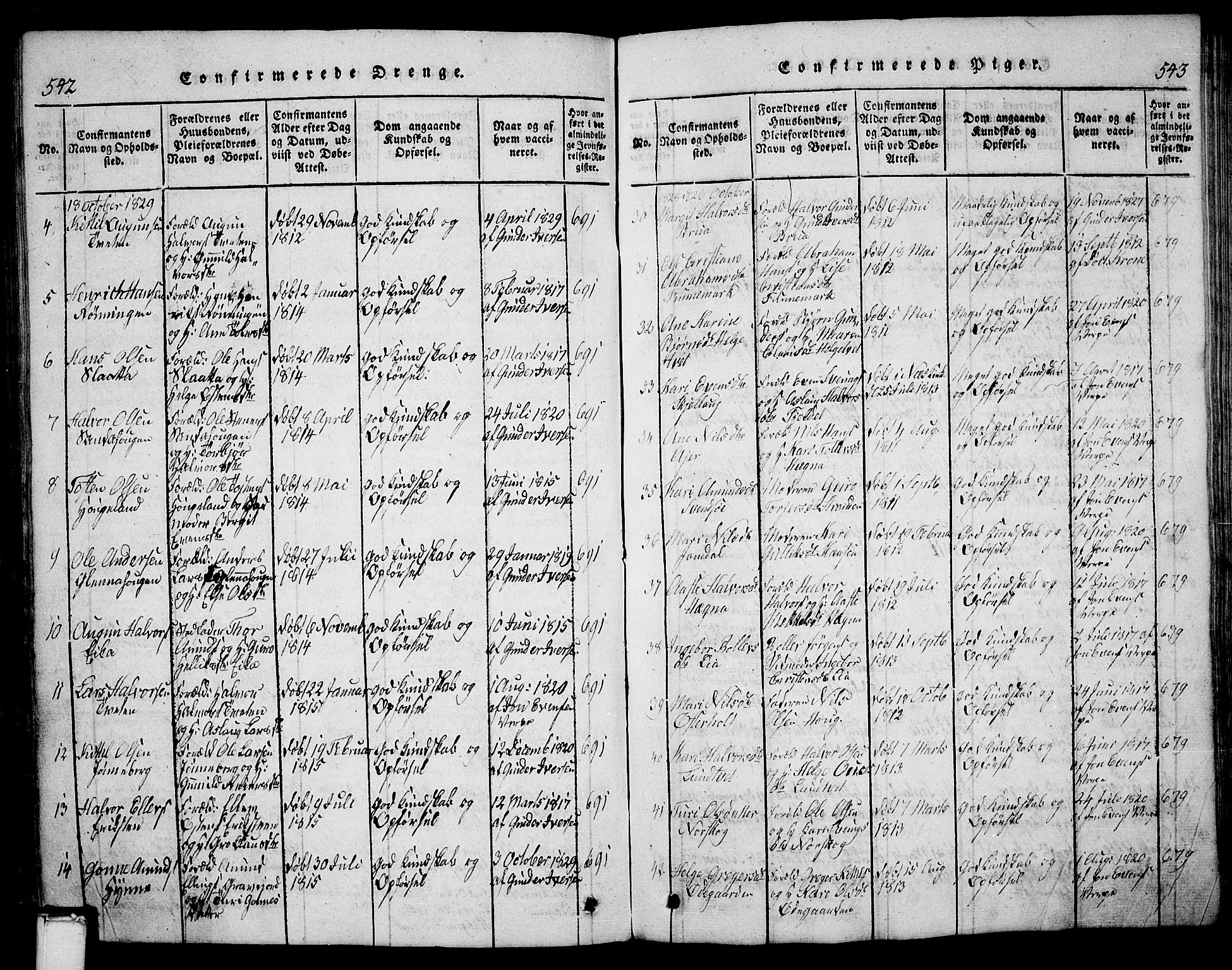 Bø kirkebøker, AV/SAKO-A-257/G/Ga/L0001: Parish register (copy) no. 1, 1815-1831, p. 542-543