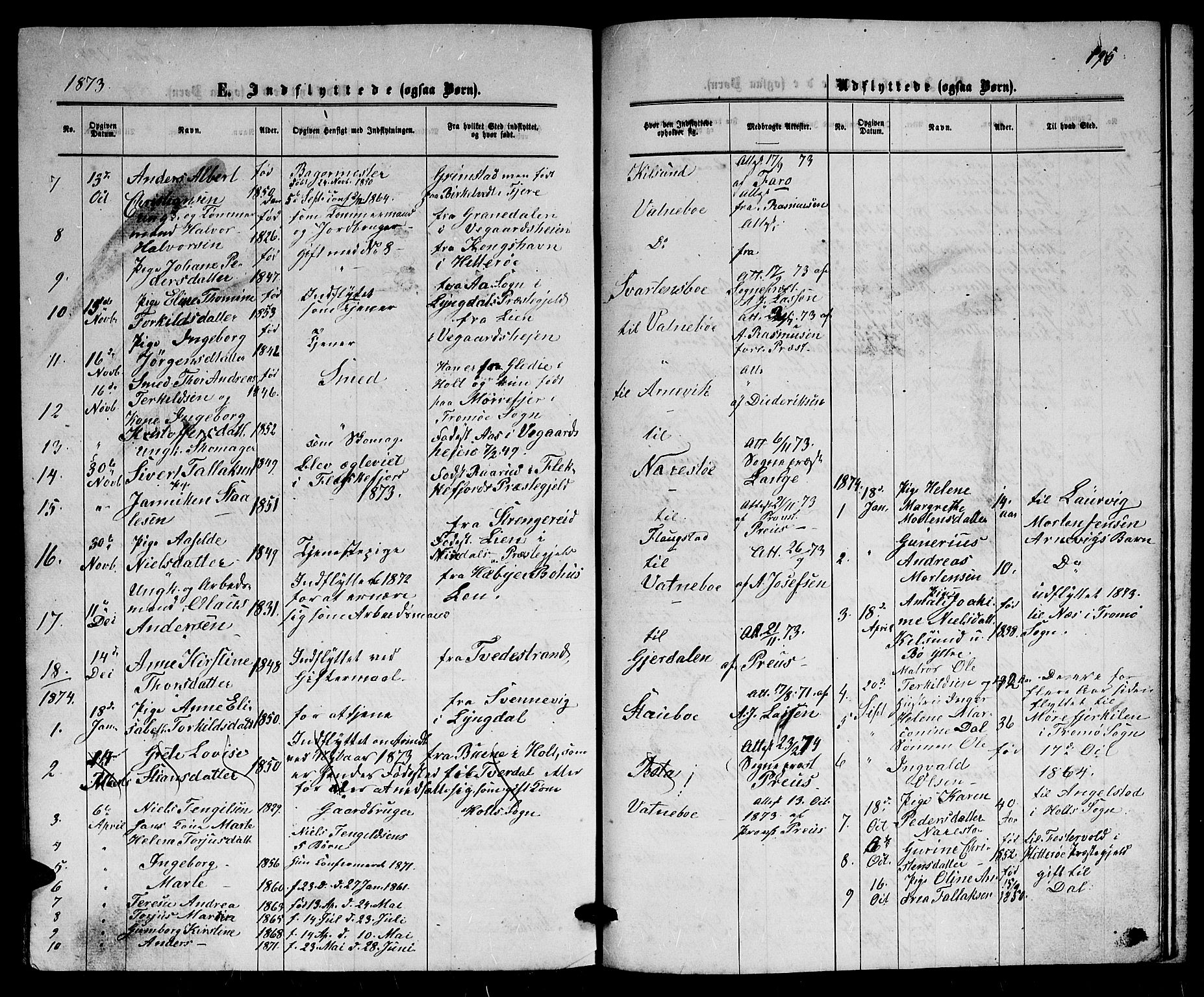 Dypvåg sokneprestkontor, SAK/1111-0007/F/Fb/Fbb/L0003: Parish register (copy) no. B 3, 1872-1886, p. 195