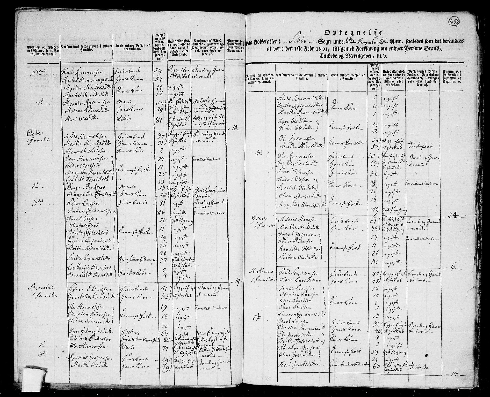 RA, 1801 census for 1441P Selje, 1801, p. 631b-632a