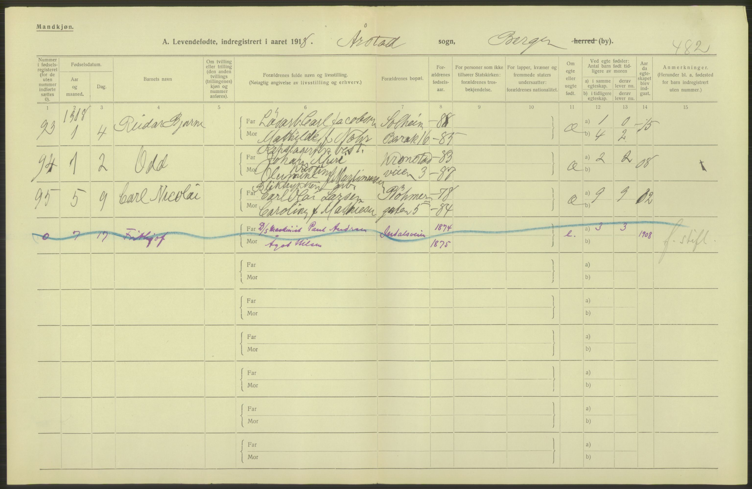 Statistisk sentralbyrå, Sosiodemografiske emner, Befolkning, AV/RA-S-2228/D/Df/Dfb/Dfbh/L0037: Bergen: Levendefødte menn og kvinner., 1918, p. 178