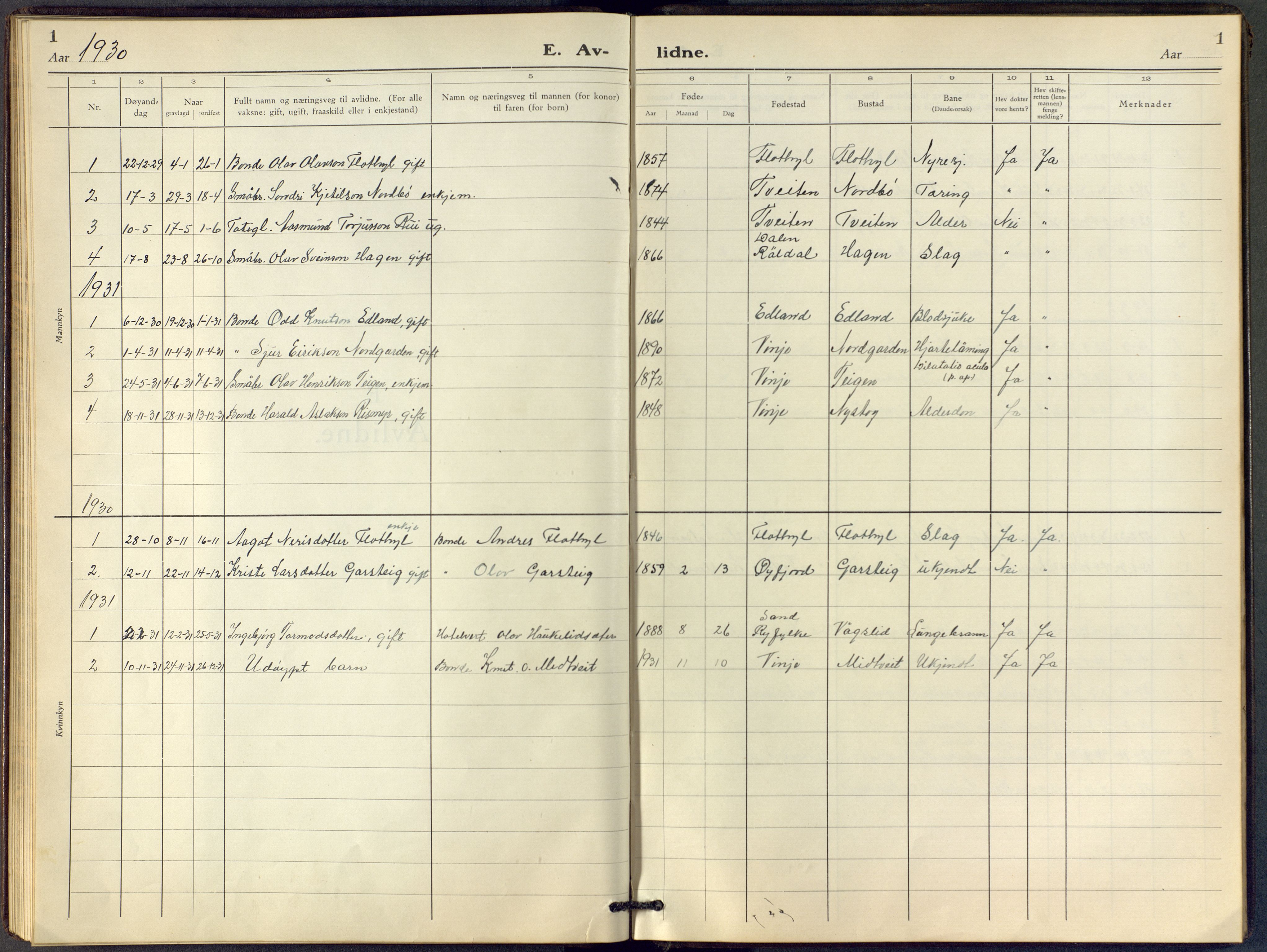 Vinje kirkebøker, SAKO/A-312/F/Fc/L0002: Parish register (official) no. III 2, 1921-1943, p. 1