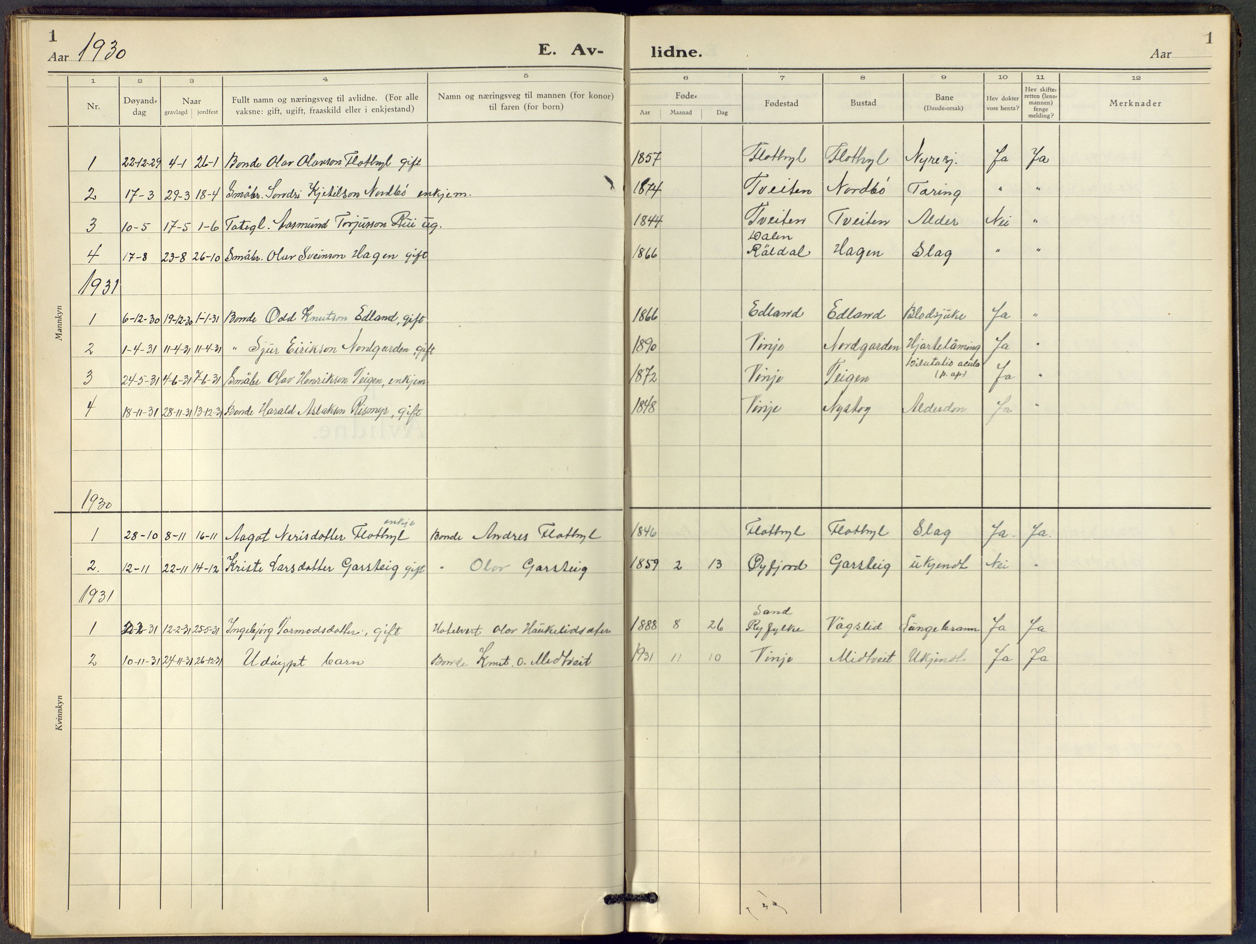Vinje kirkebøker, AV/SAKO-A-312/F/Fc/L0002: Parish register (official) no. III 2, 1921-1943, p. 1