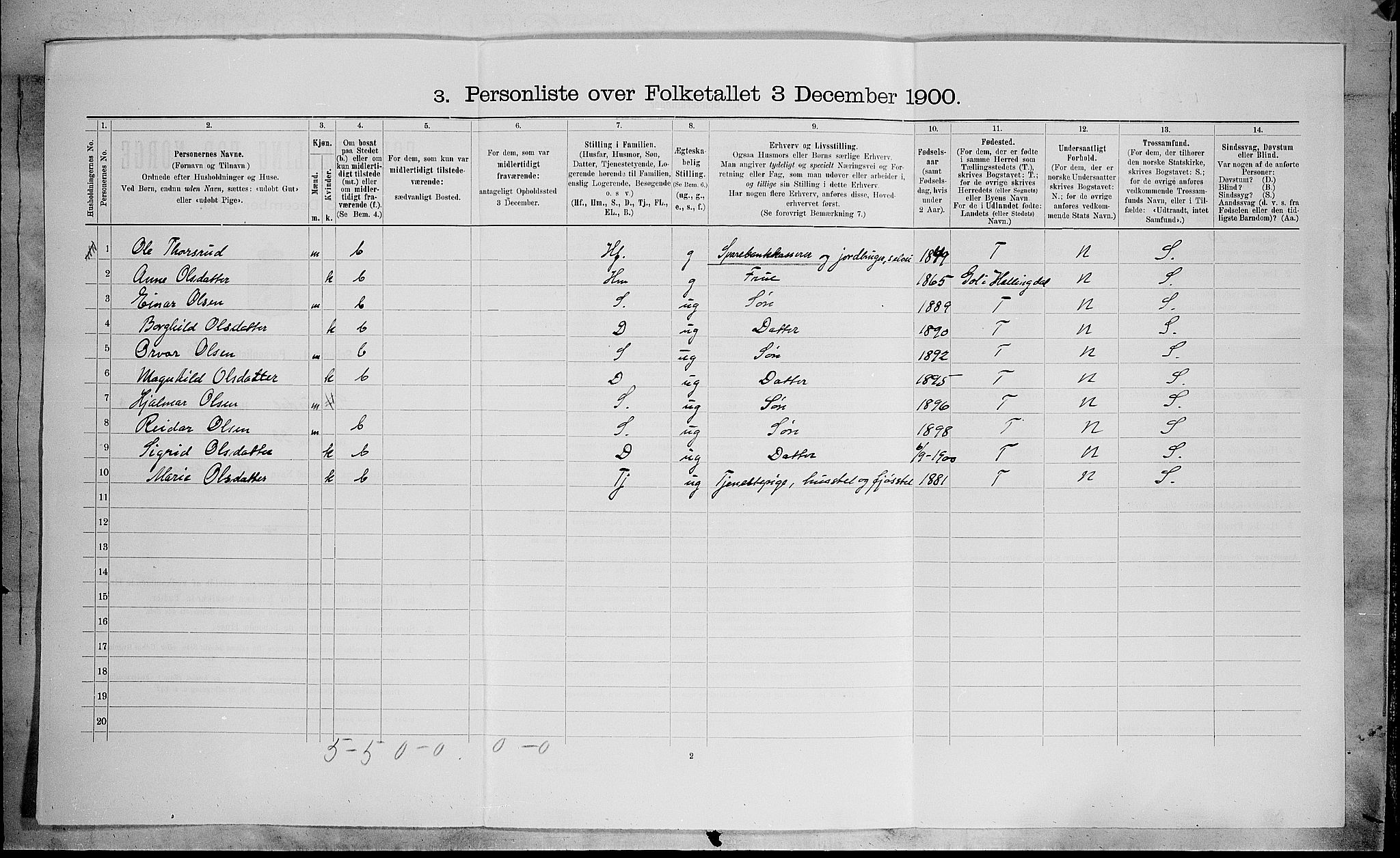 SAH, 1900 census for Sør-Aurdal, 1900, p. 378